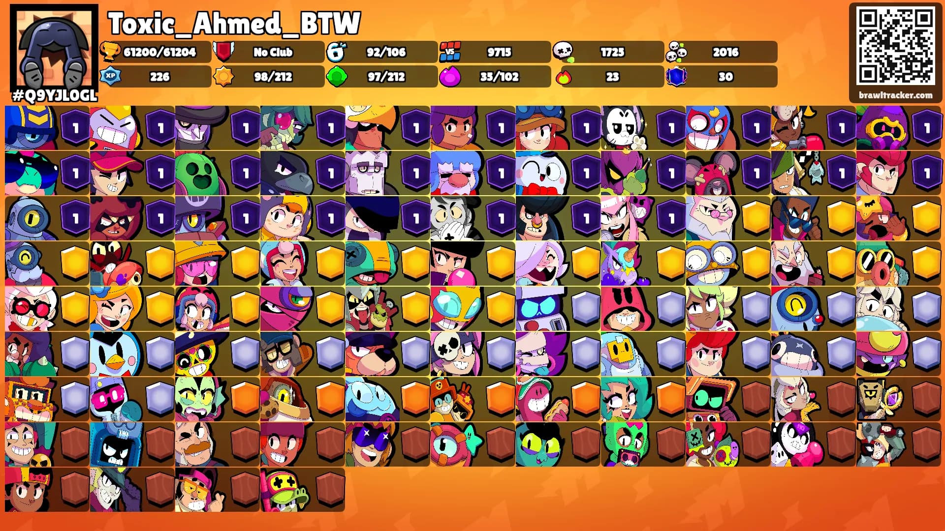 Toxic_Ahmed_BTW's Ranks
