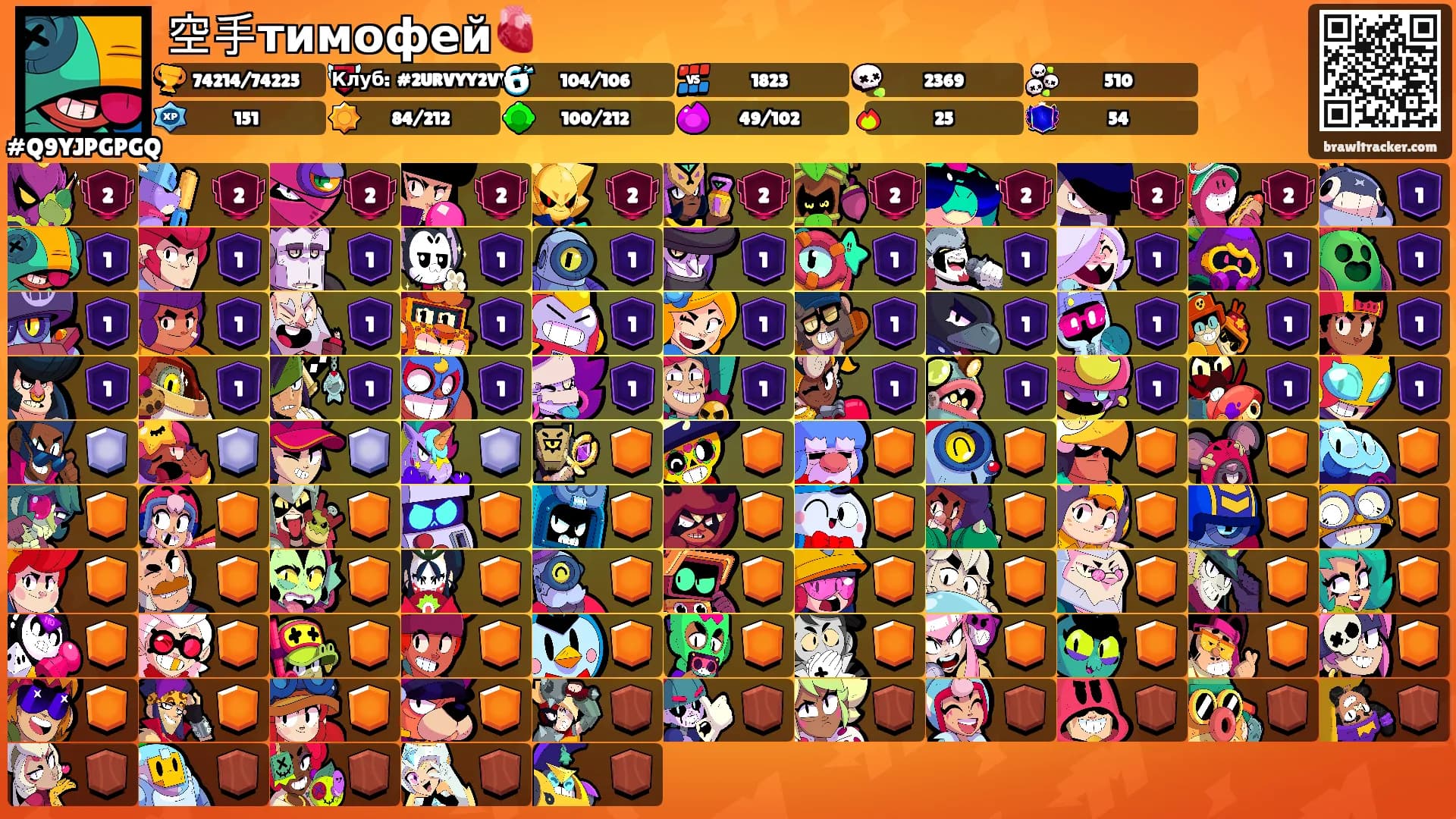 空手тимофей🫀's Ranks