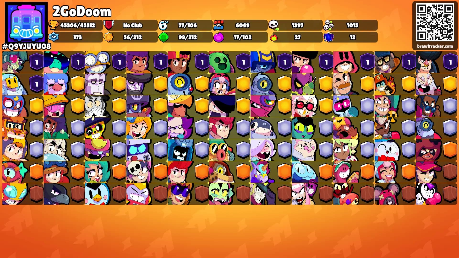 2GoDoom's Ranks