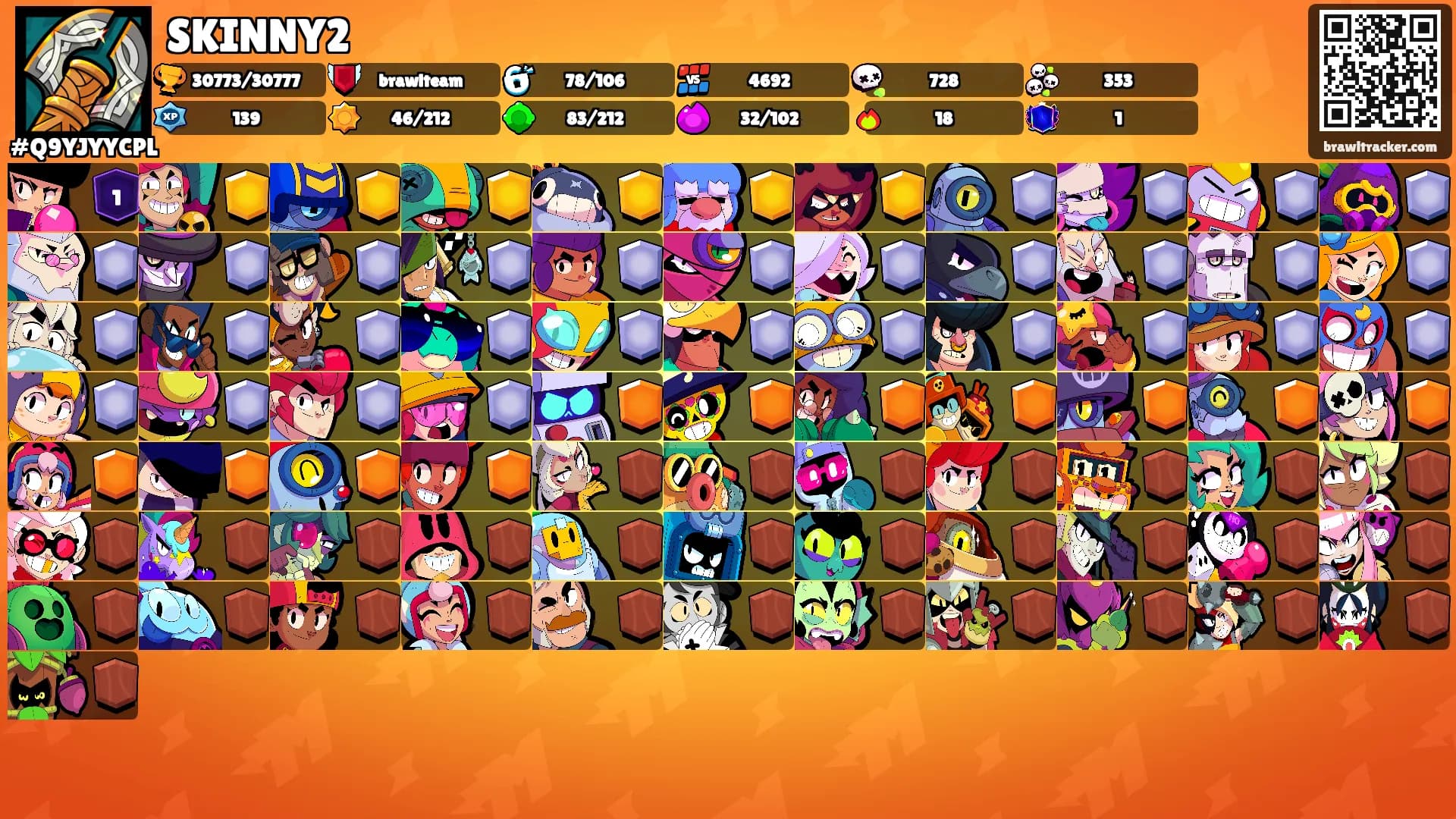 SKINNY2's Ranks
