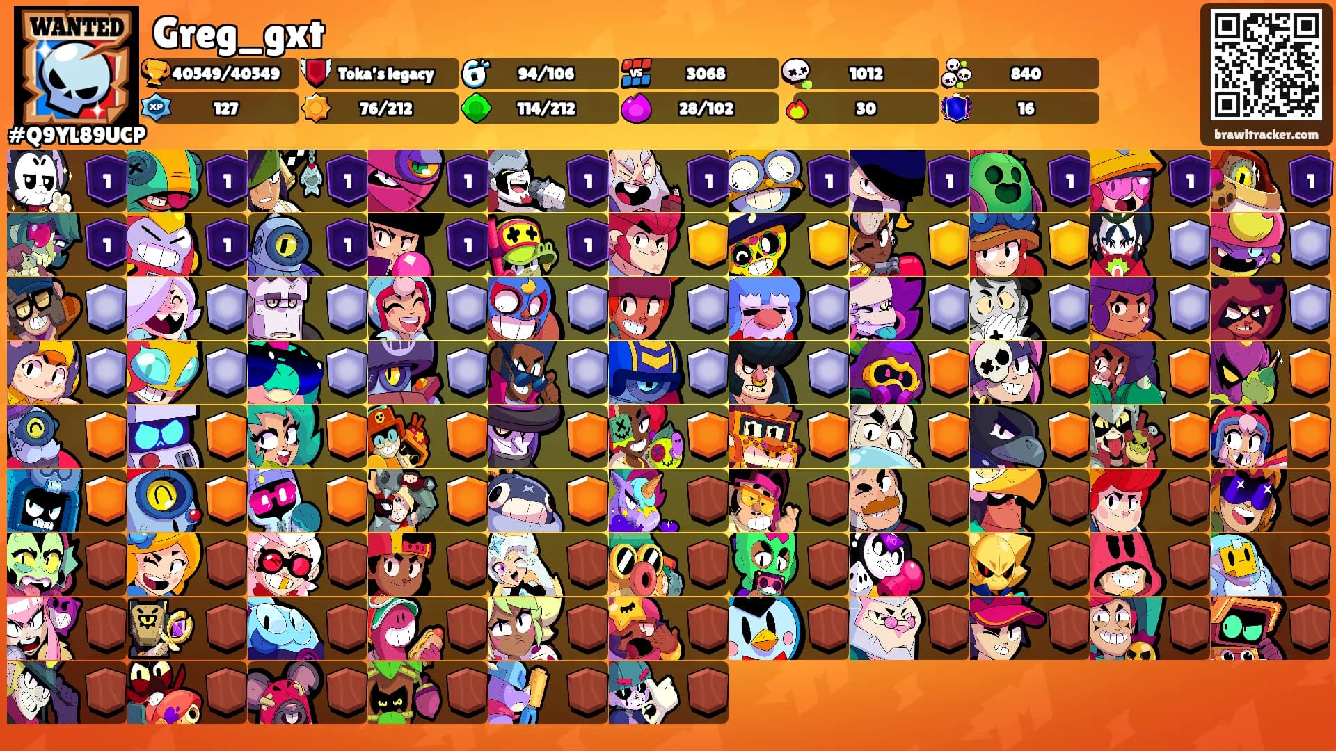 Greg_gxt's Ranks