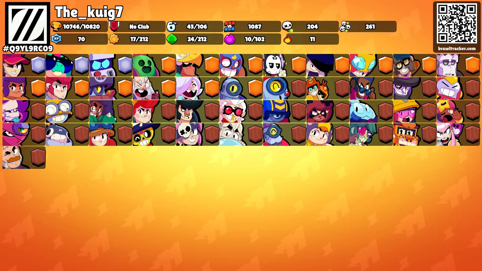 The_kuig7's Ranks