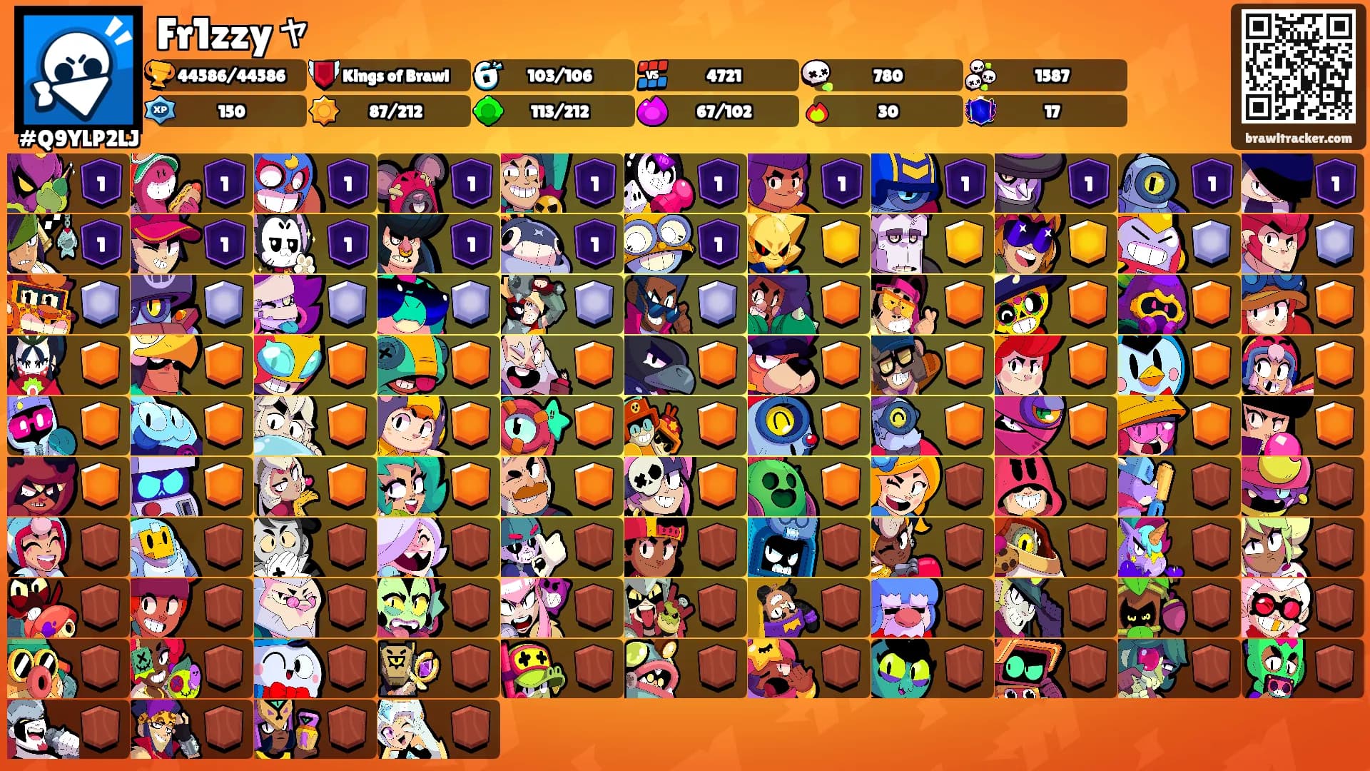 Fr1zzyャ's Ranks