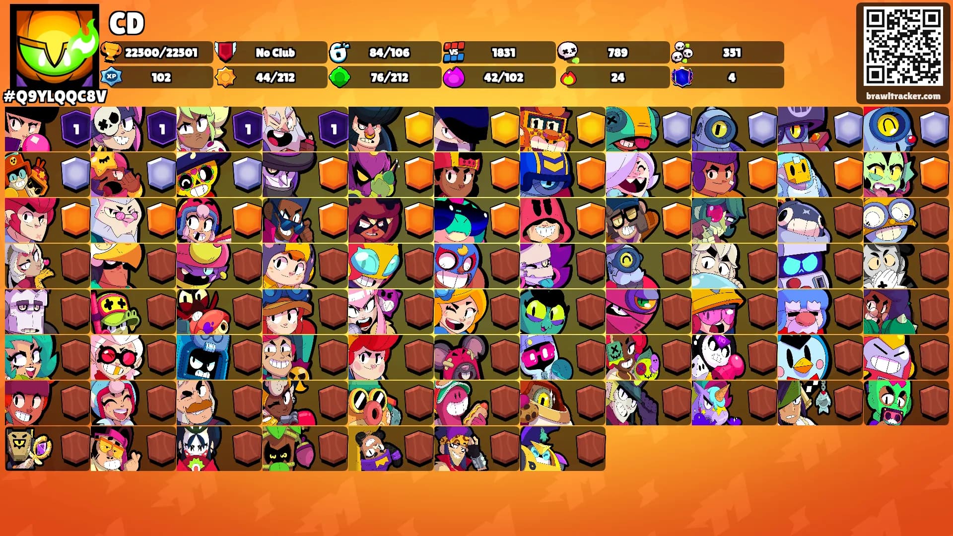 CD's Ranks