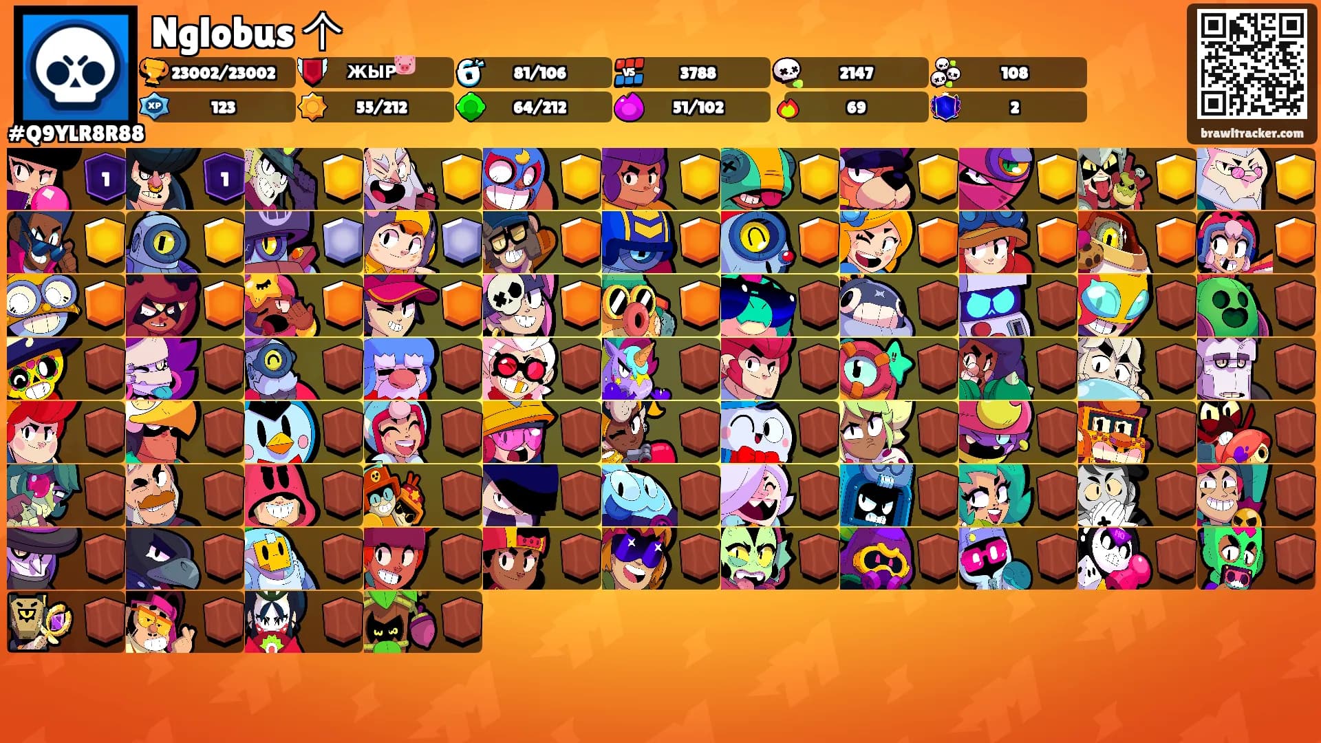Nglobus 个's Ranks
