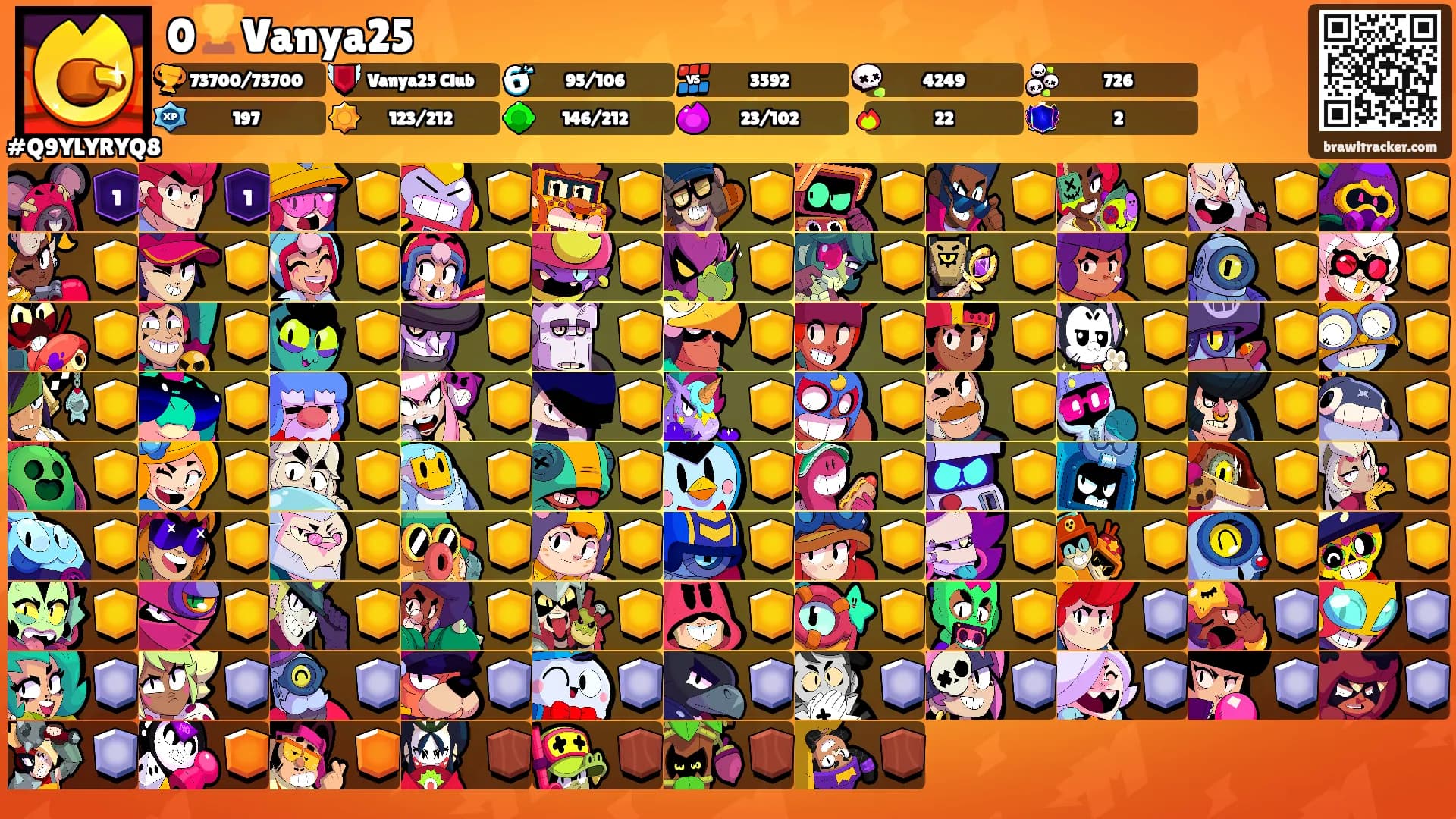 0🏆Vanya25's Ranks