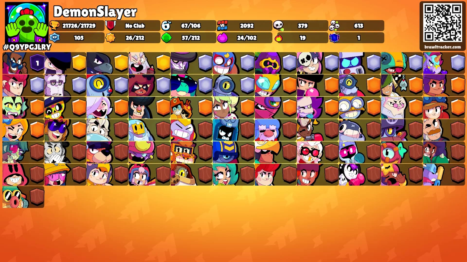 DemonSlayer's Ranks