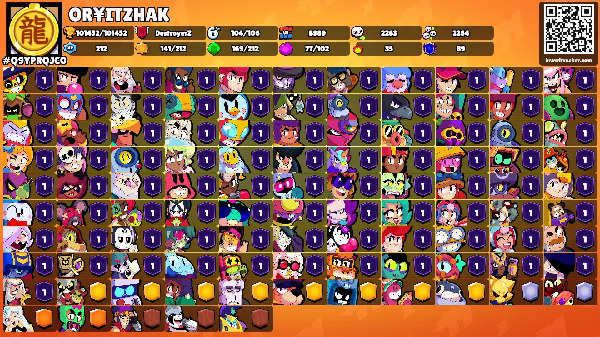 OR¥ITZHAK's Ranks