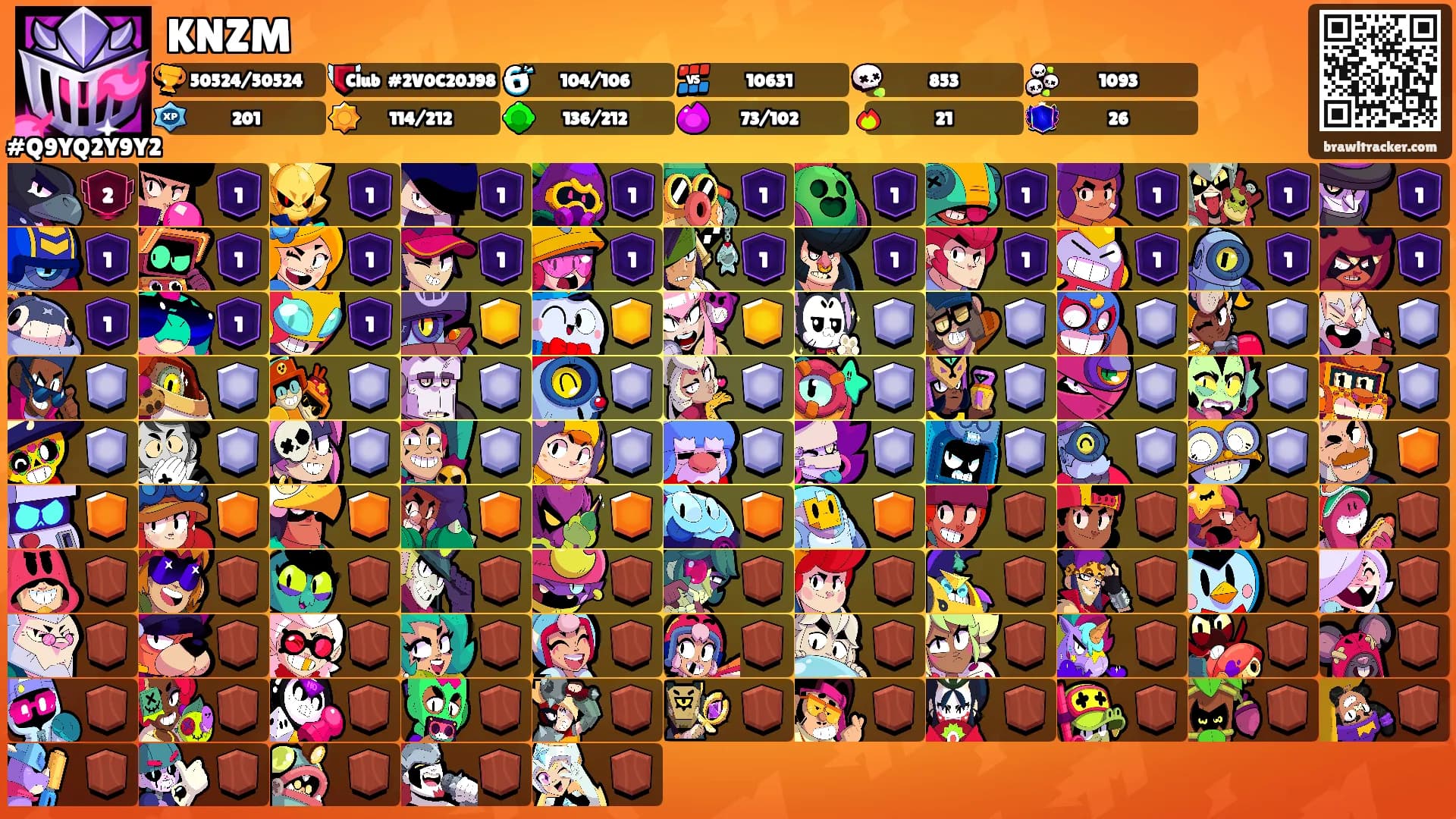 KNZM's Ranks