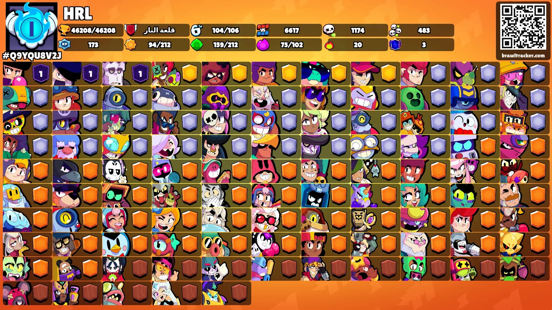 HRL's Ranks