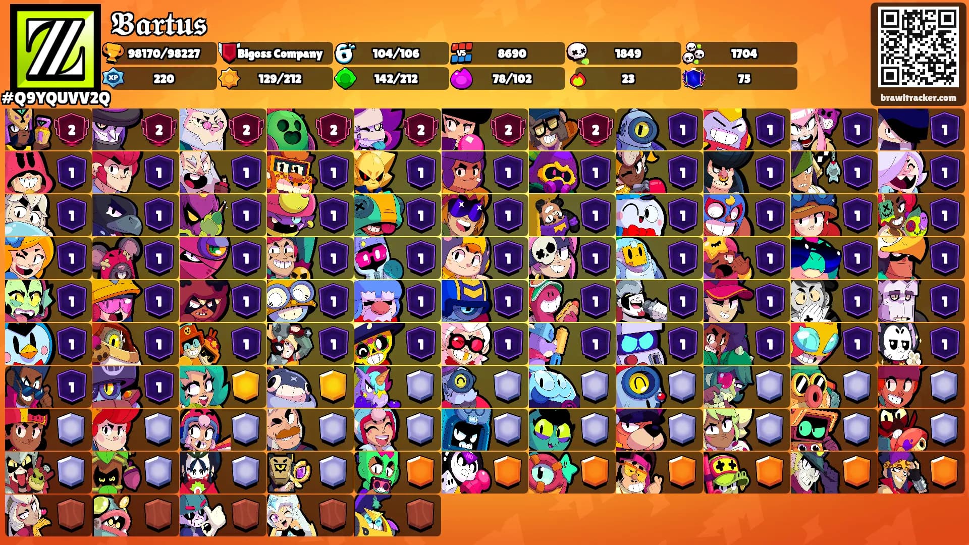 𝕭𝖆𝖗𝖙𝖚𝖘's Ranks