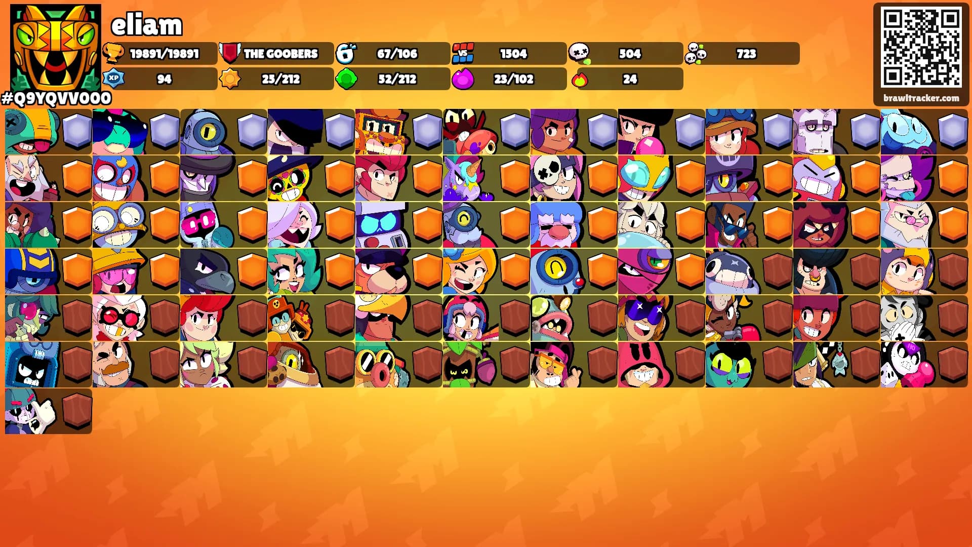 eliam's Ranks