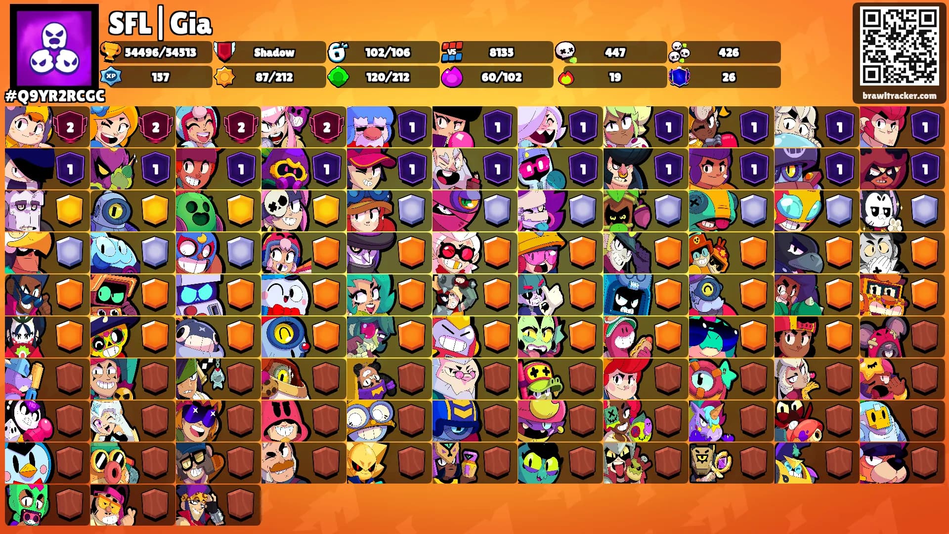 SFL|Gia's Ranks
