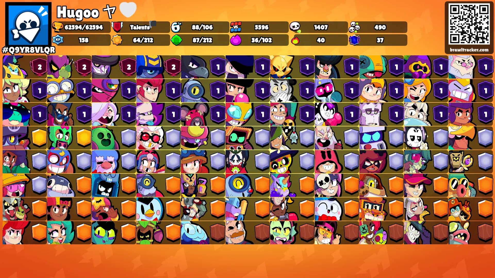 Hugoo ヤ 🤍's Ranks