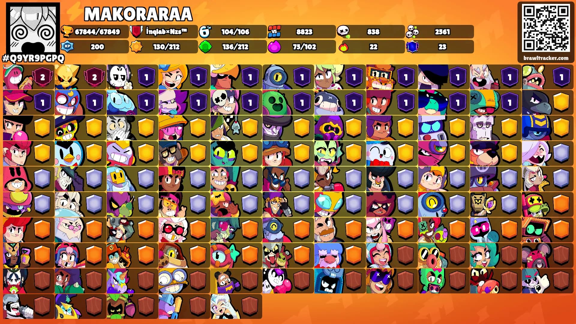 ⚡️MAKORARAA⚡️'s Ranks