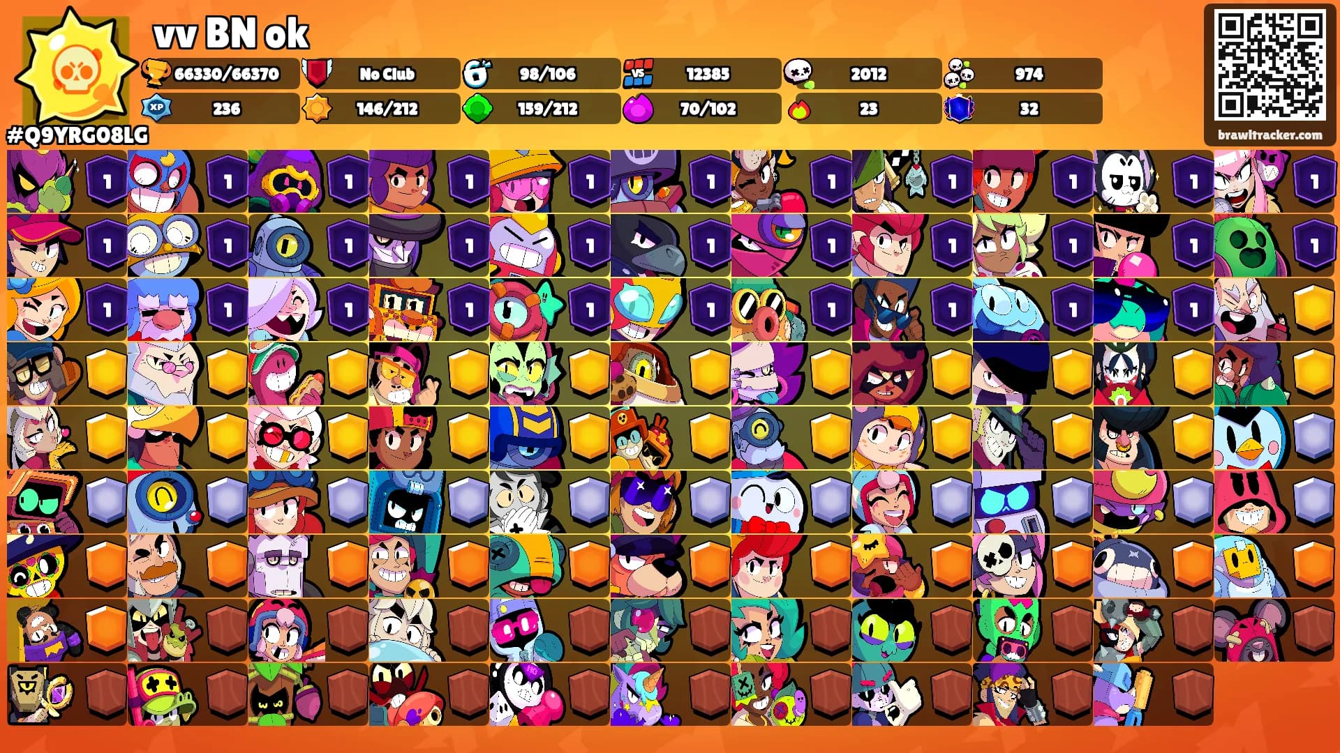 vv BN ok's Ranks