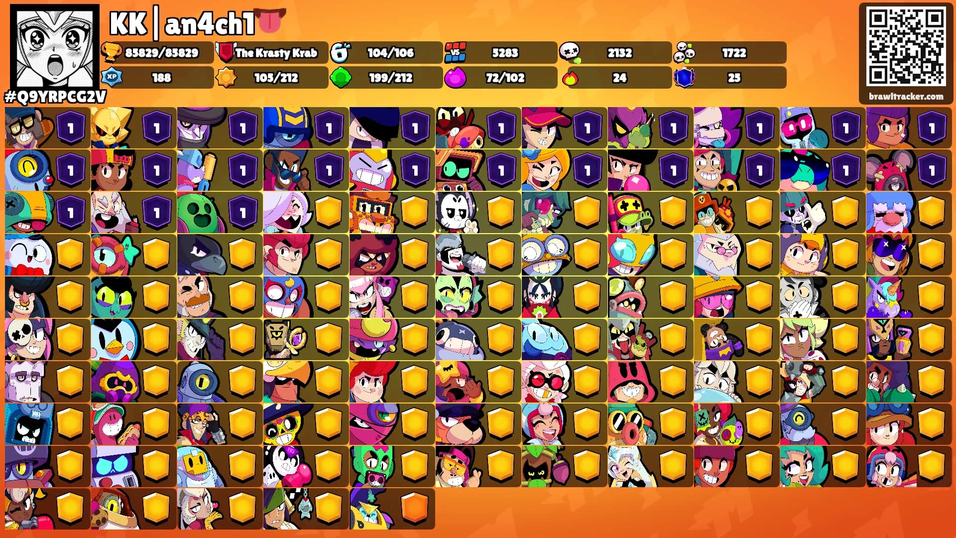 KK|an4ch1👅's Ranks