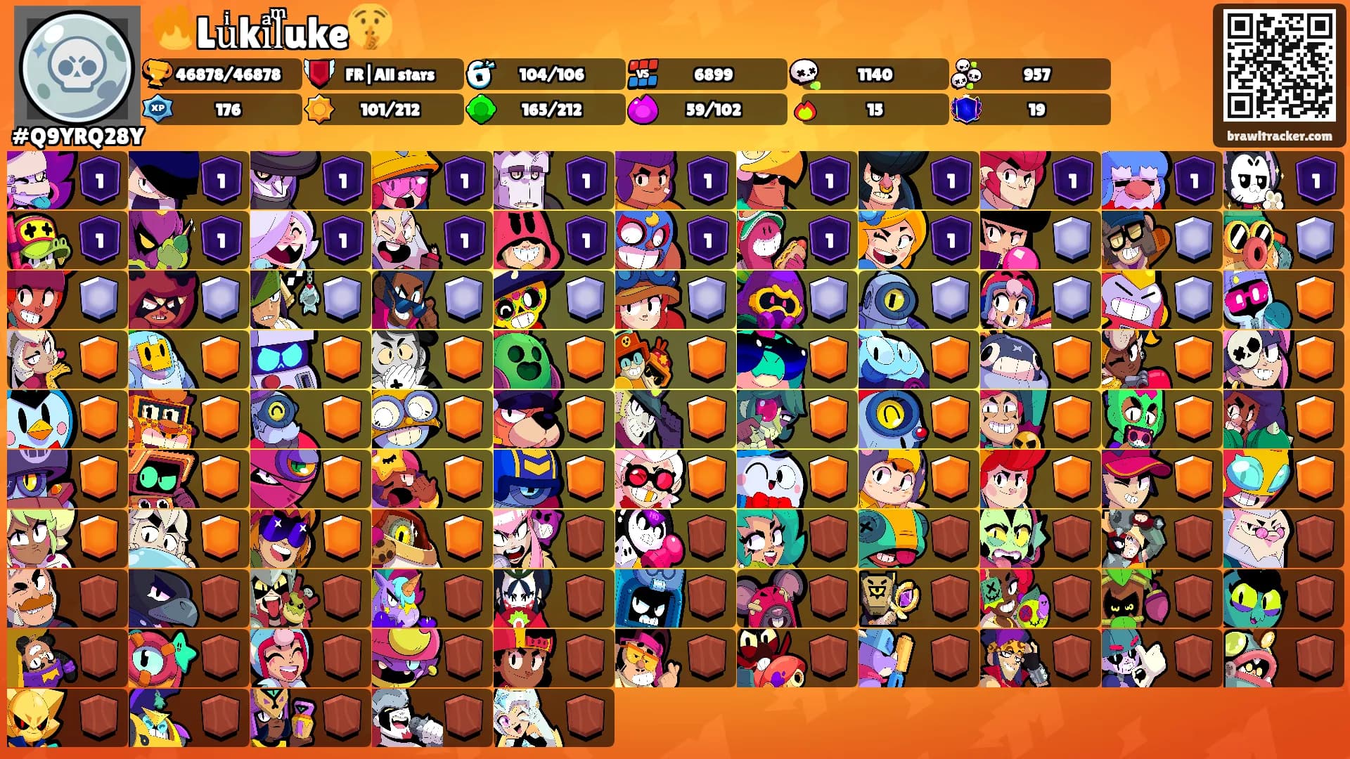 🔥Luͥkiͣlͫuke🤫's Ranks