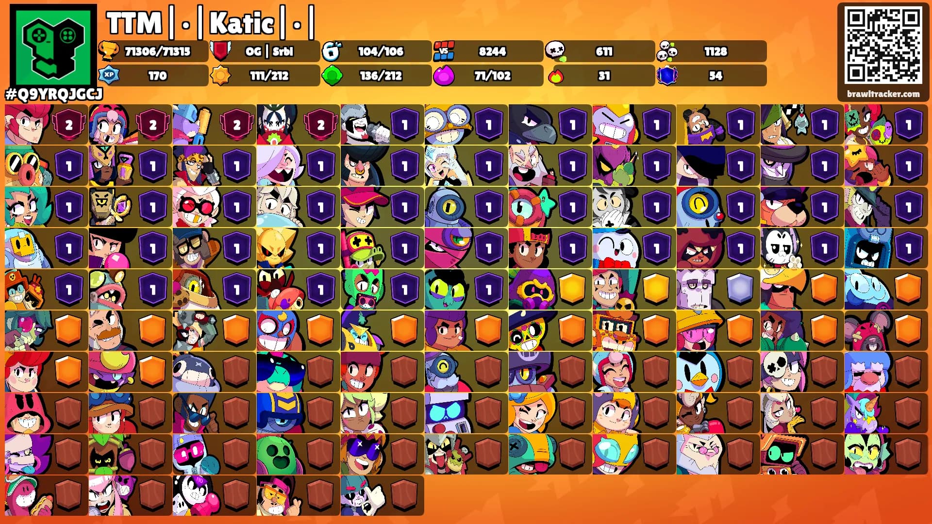 TTM|•|Katic|•|'s Ranks
