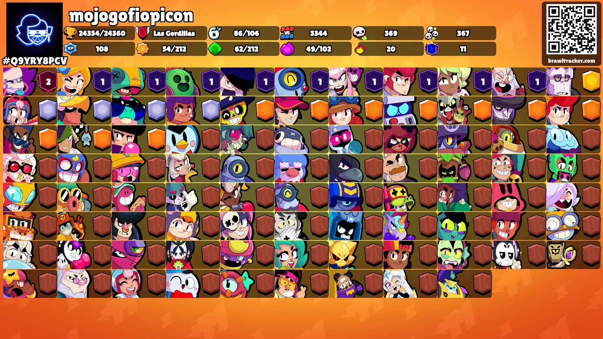 mojogofiopicon's Ranks