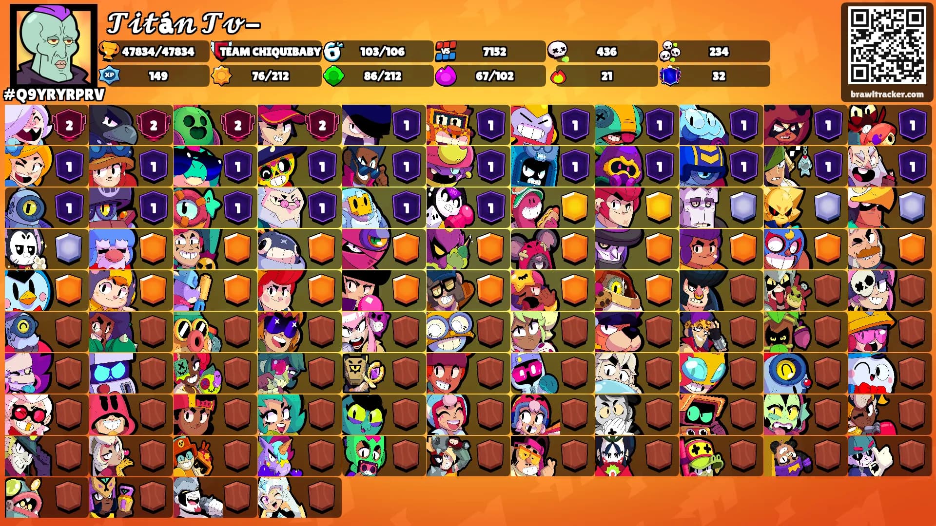 𝓣𝓲𝓽á𝓷 𝓣𝓿-'s Ranks