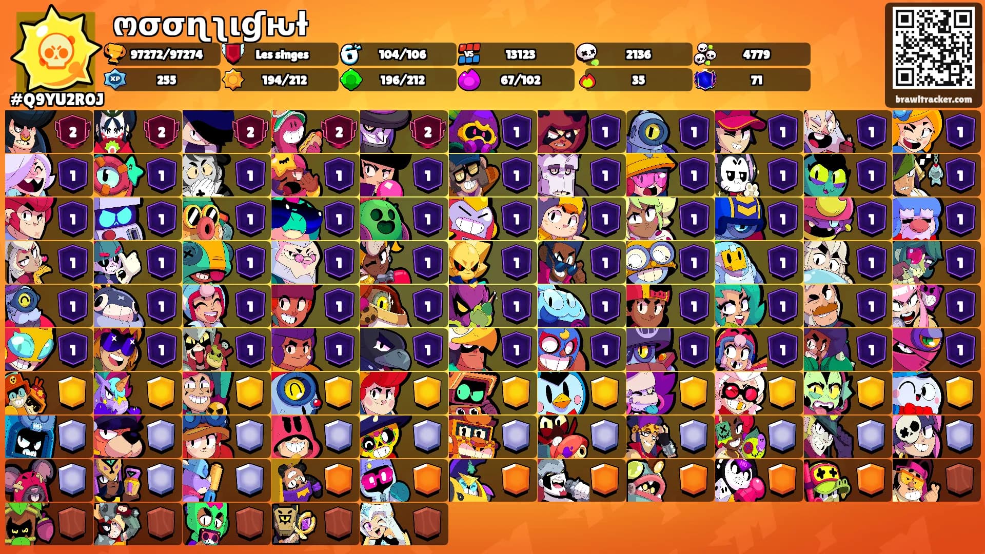 ოσσɳʅιɠԋƚ's Ranks