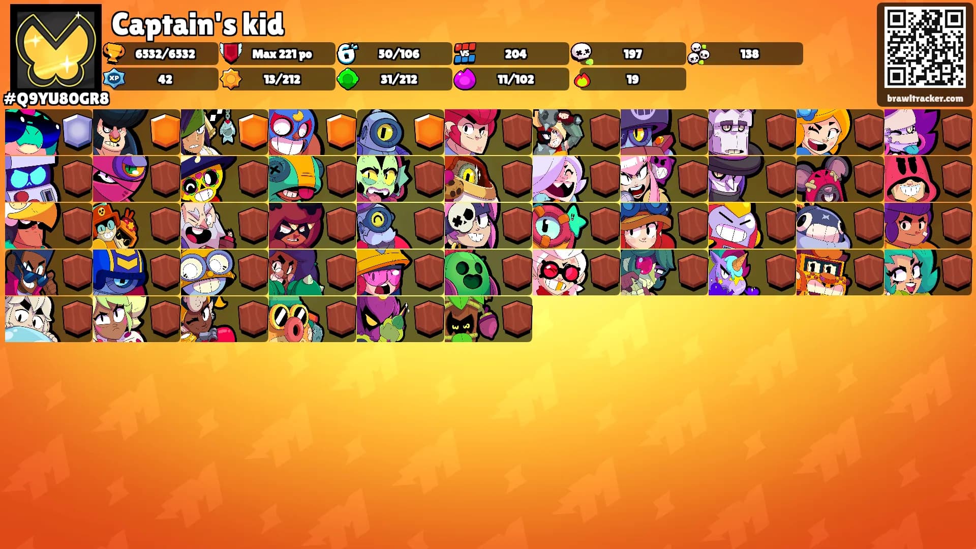 Captain's kid's Ranks
