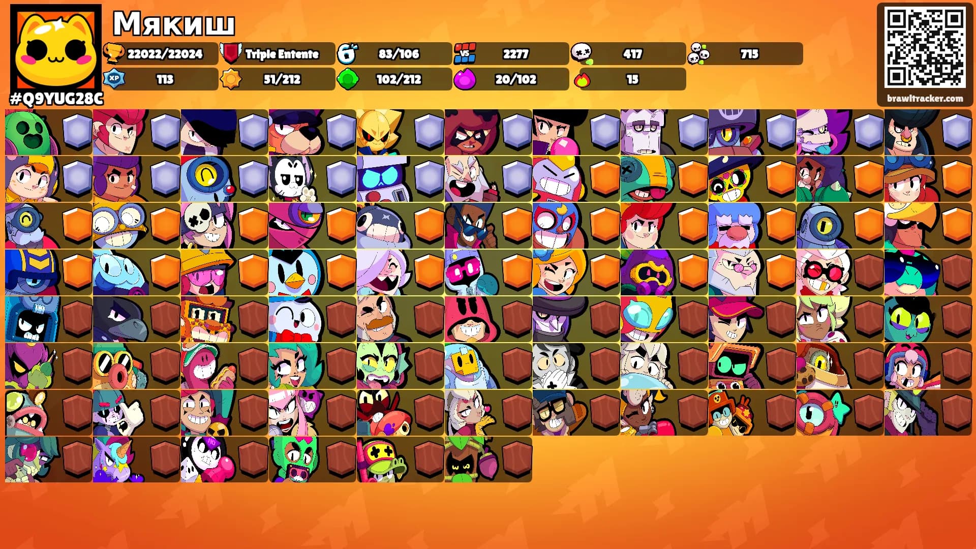 Мякиш's Ranks