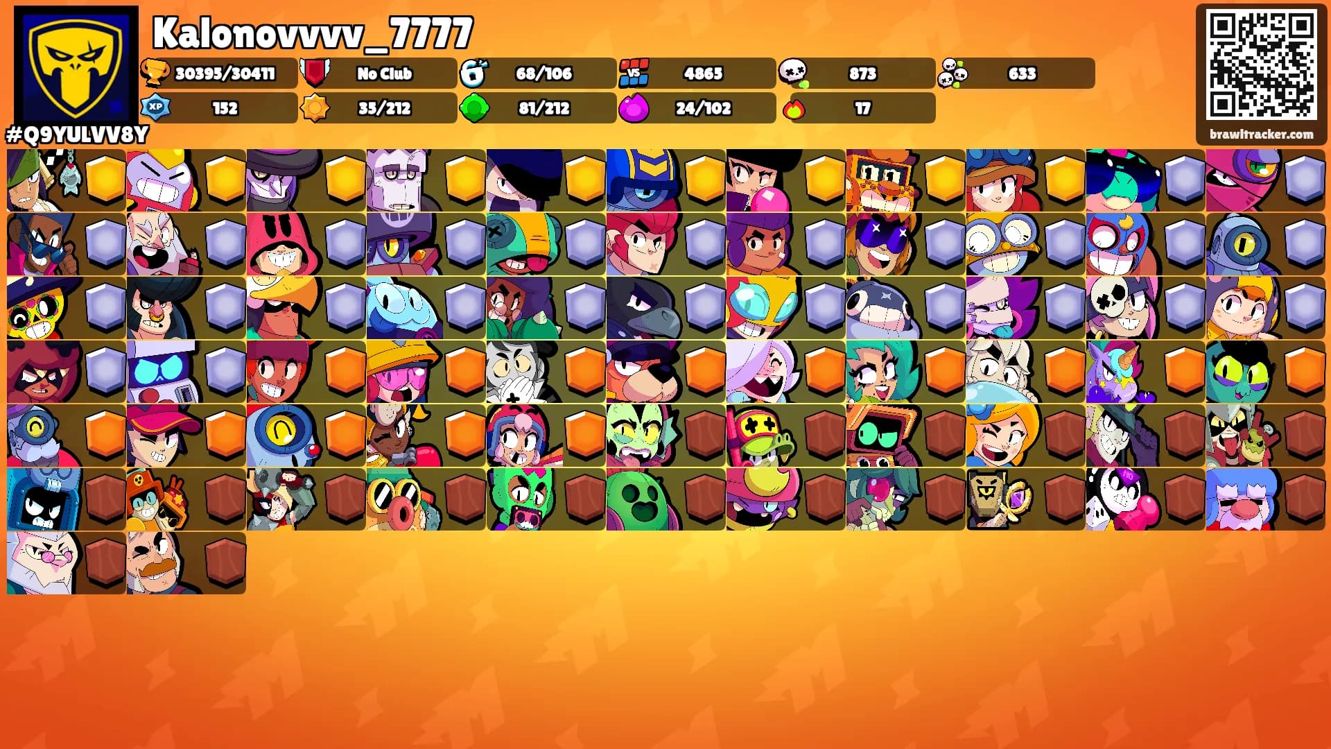 Kalonovvvv_7777's Ranks