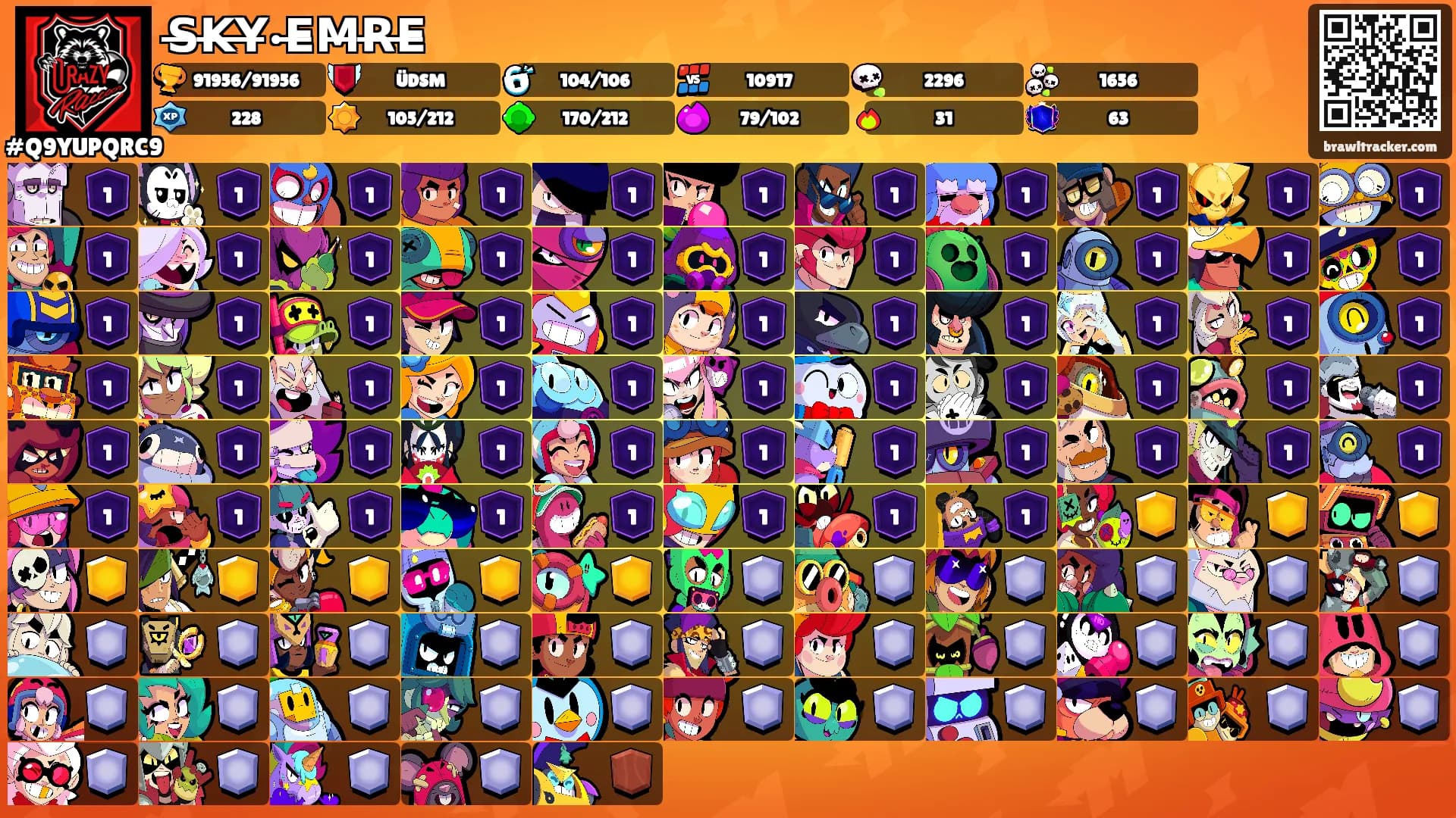 S̶K̶Y̶•E̶M̶R̶E̶'s Ranks