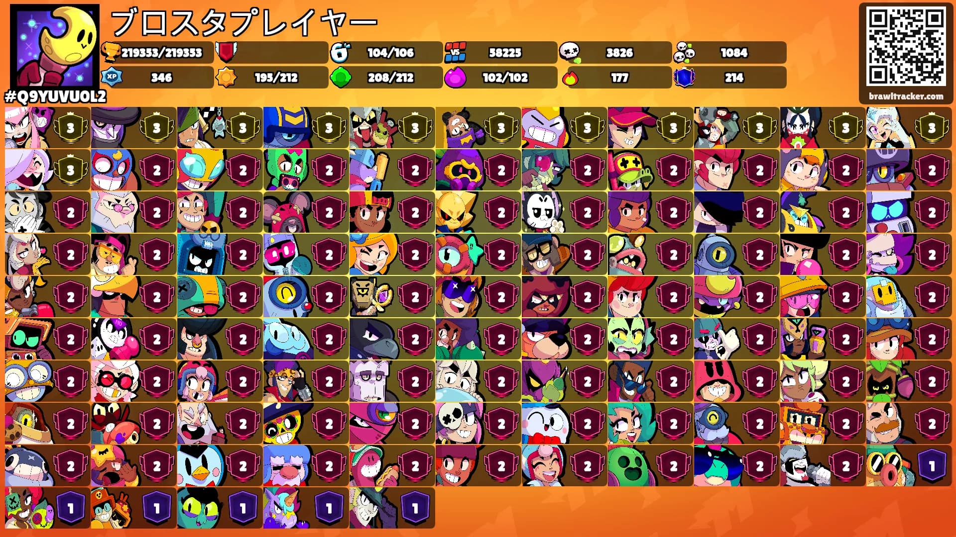 ブロスタプレイヤー's Ranks