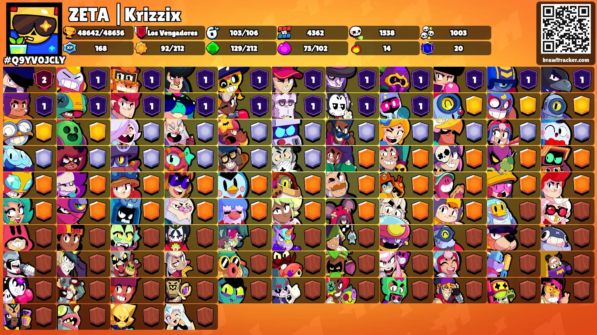 ZETA |Krizzix's Ranks