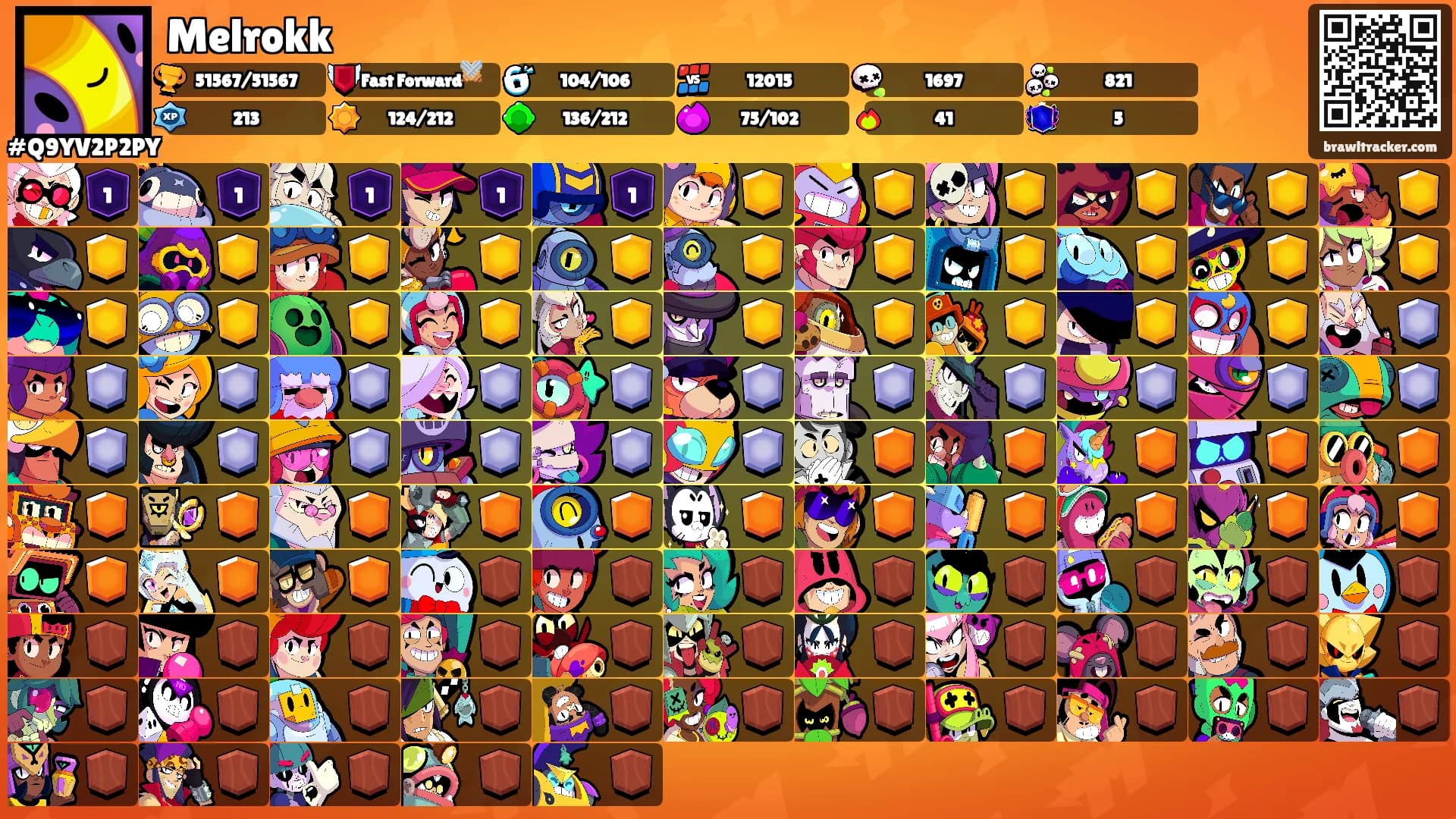 Melrokk's Ranks
