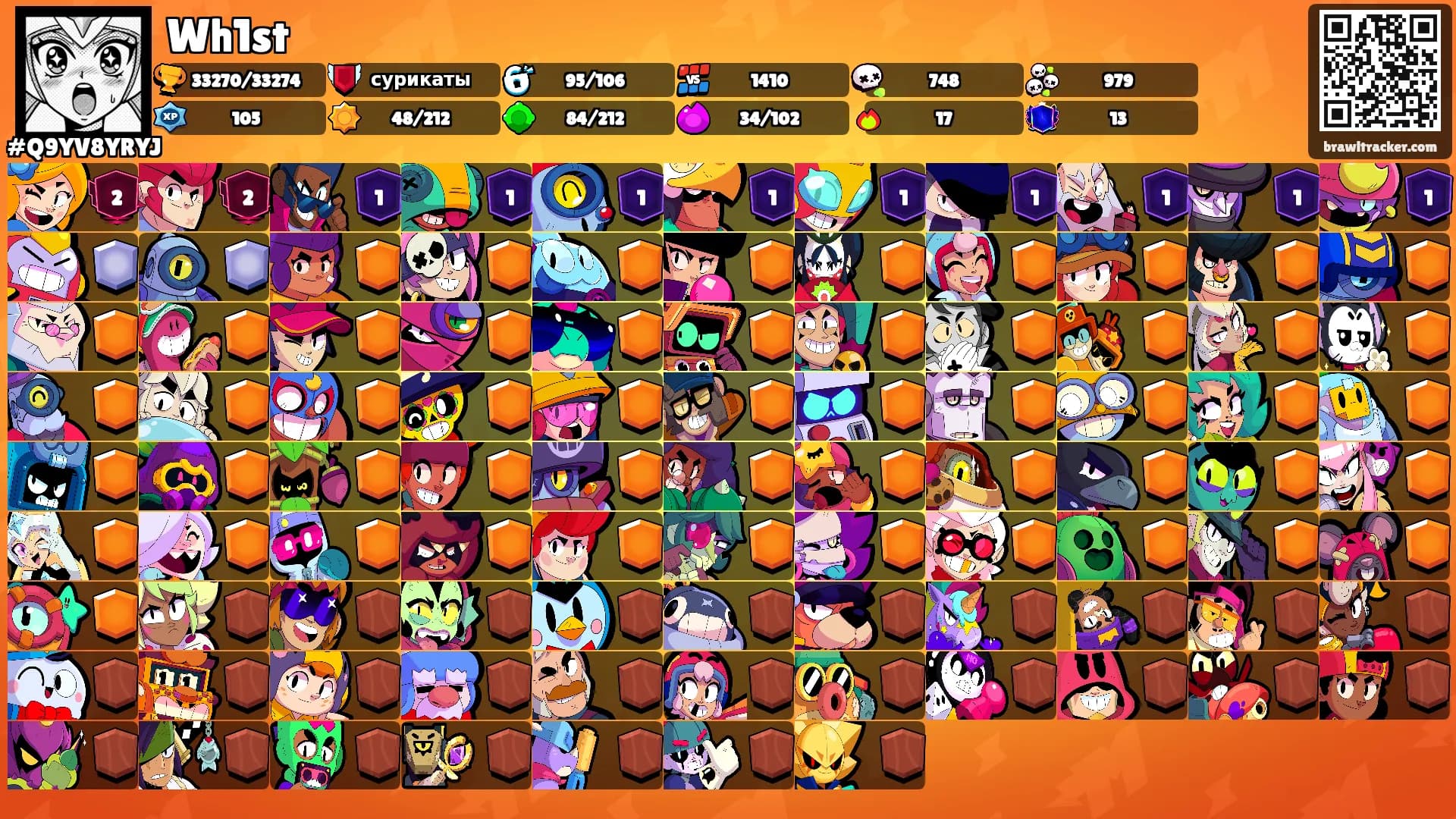 Wh1st's Ranks