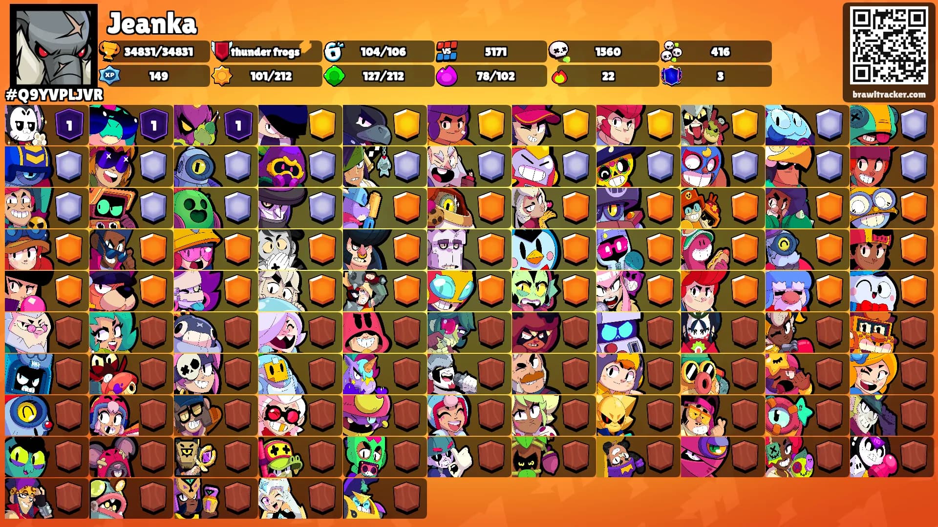 Jeanka's Ranks