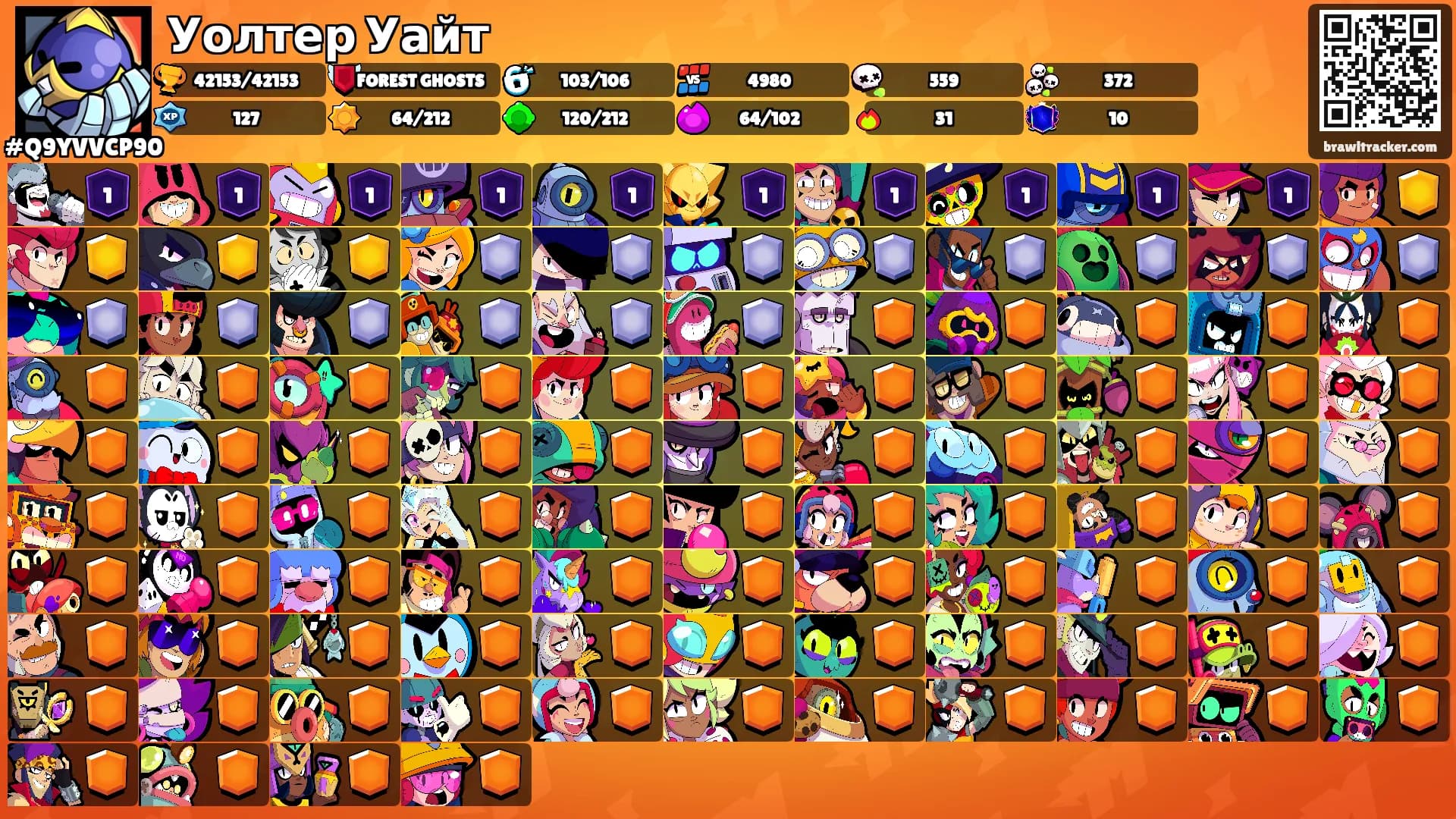 Уолтер Уайт's Ranks