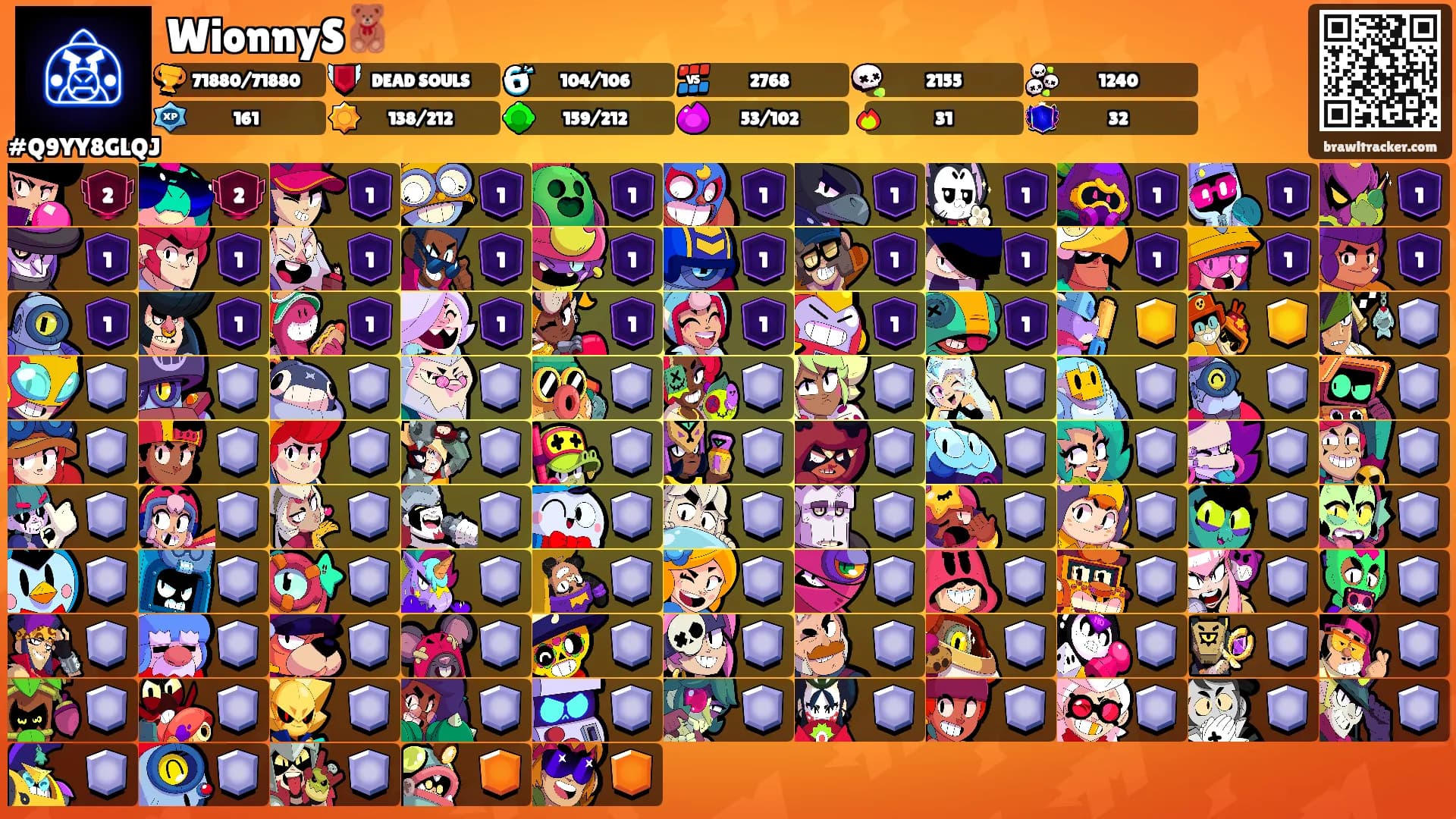 WionnyS🧸's Ranks