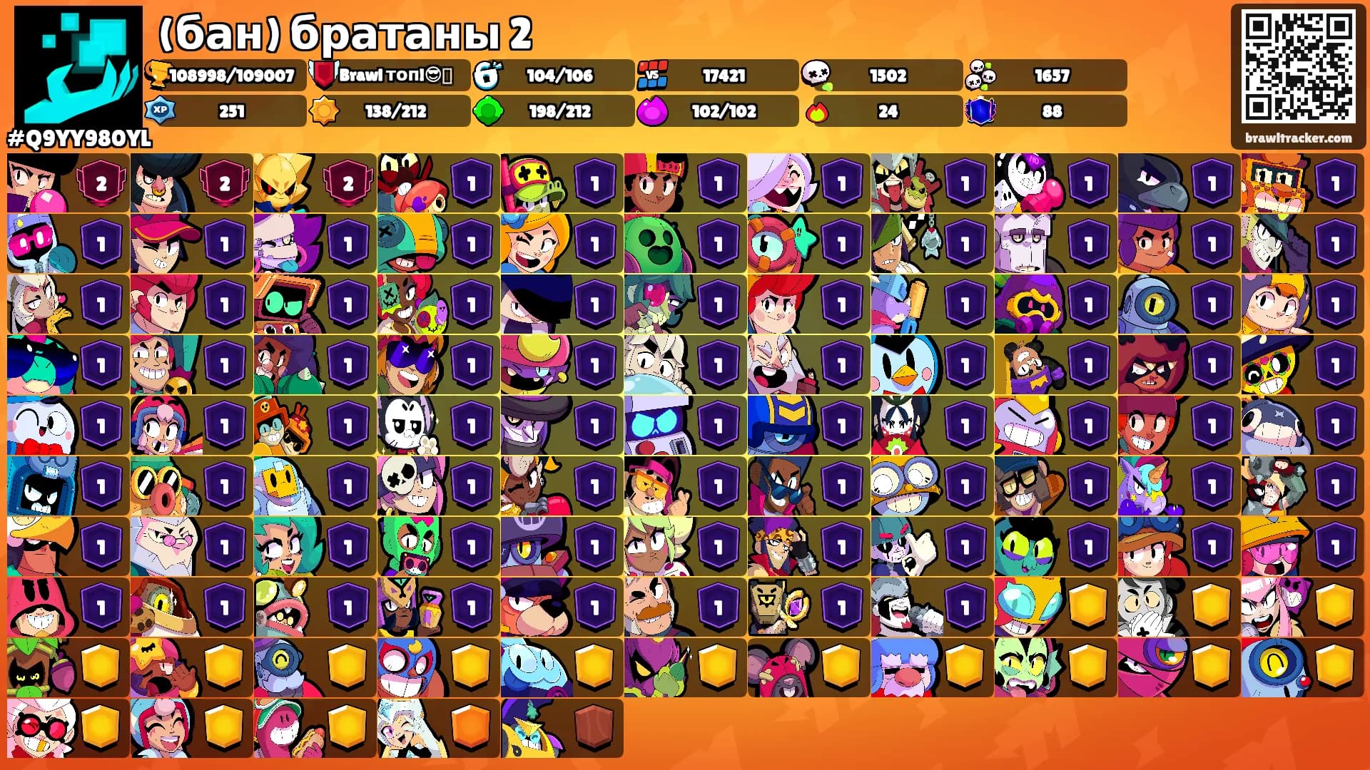 (бан) братаны 2's Ranks