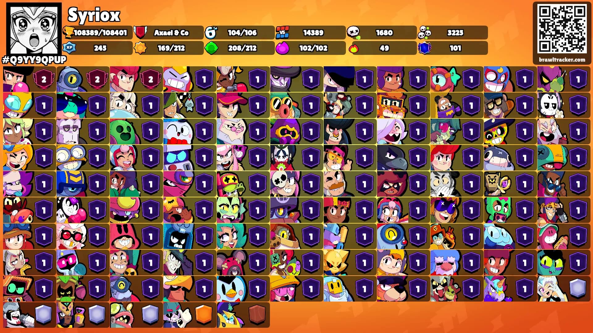 Syriox's Ranks