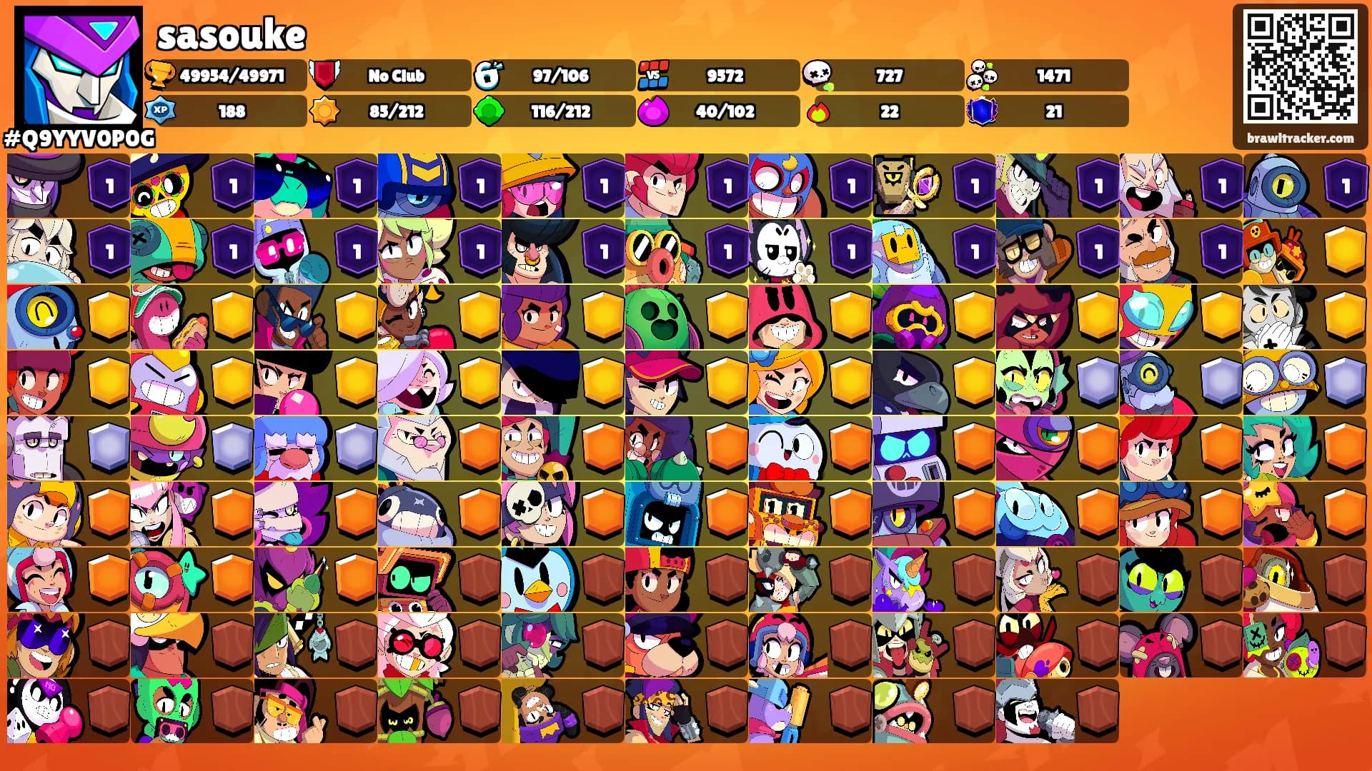 sasouke's Ranks