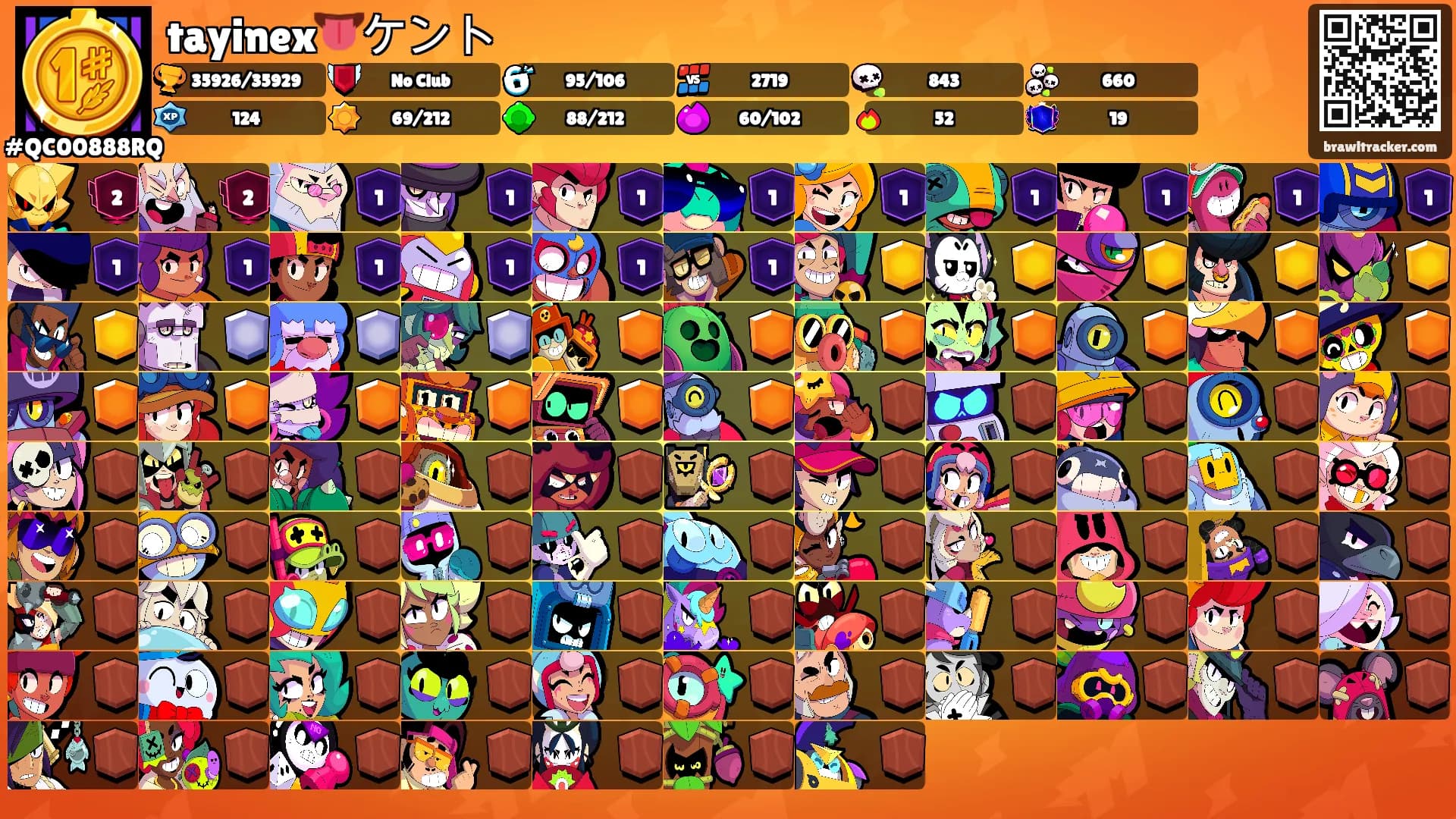 tayinex👅ケント's Ranks