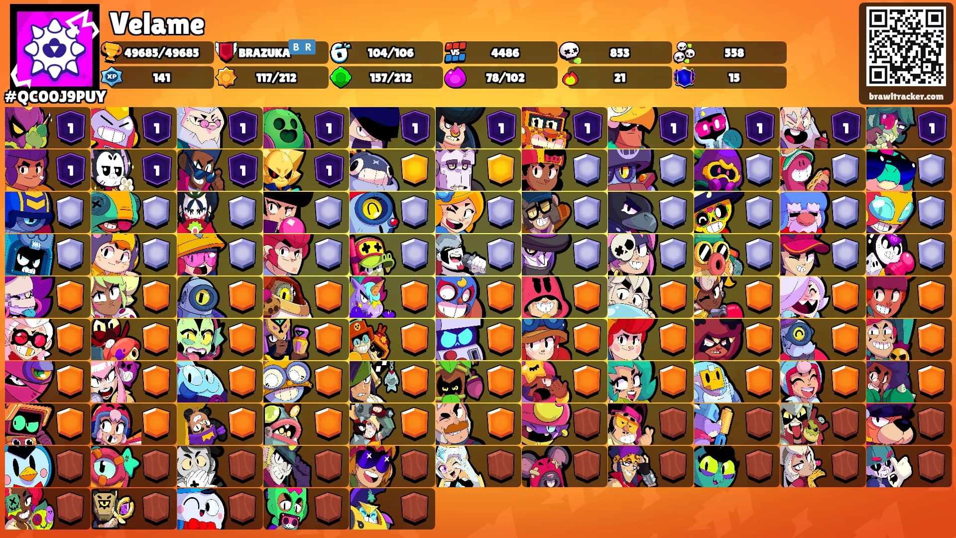 Velame's Ranks