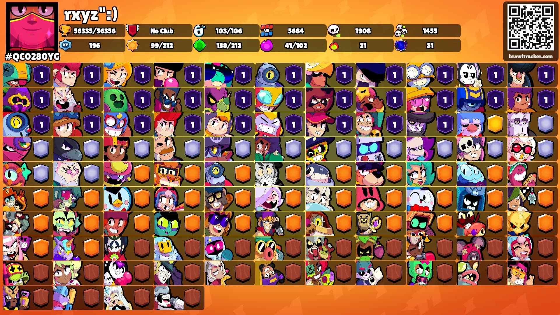 rxyz":)'s Ranks