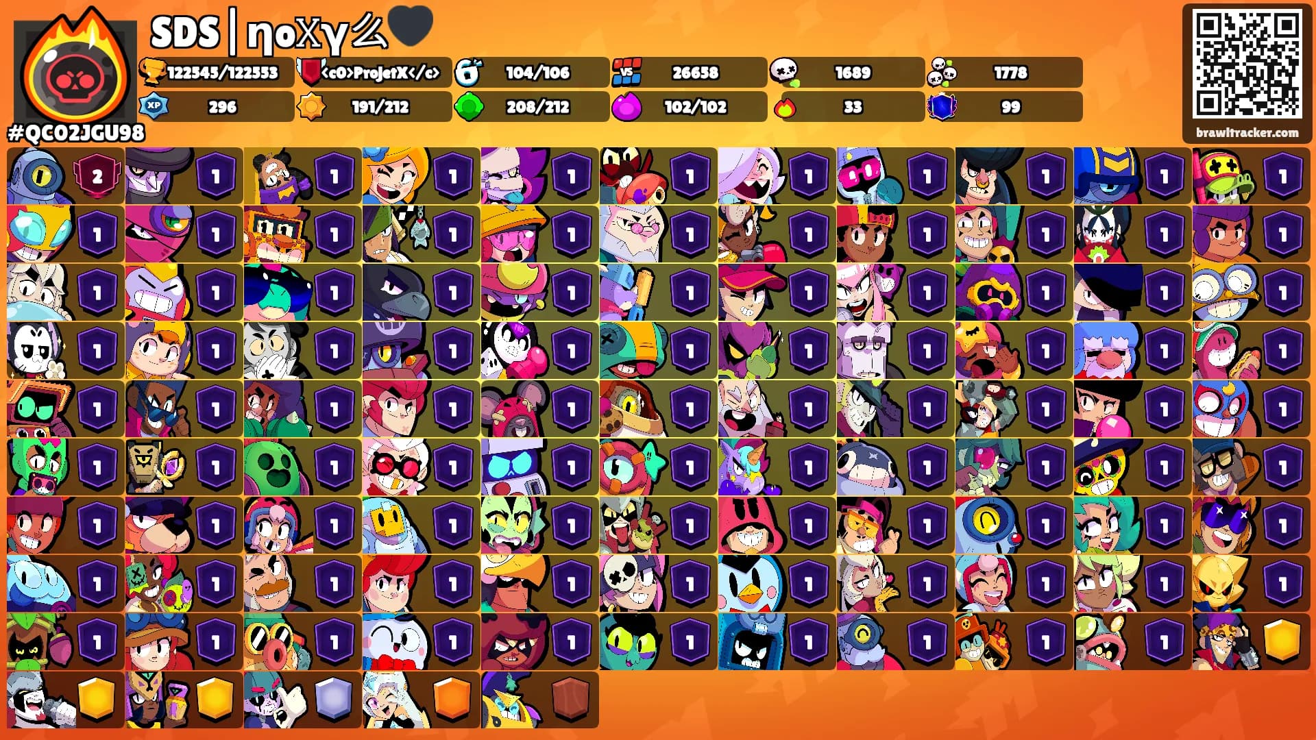 SDS|ηo𝚇γ么🖤's Ranks