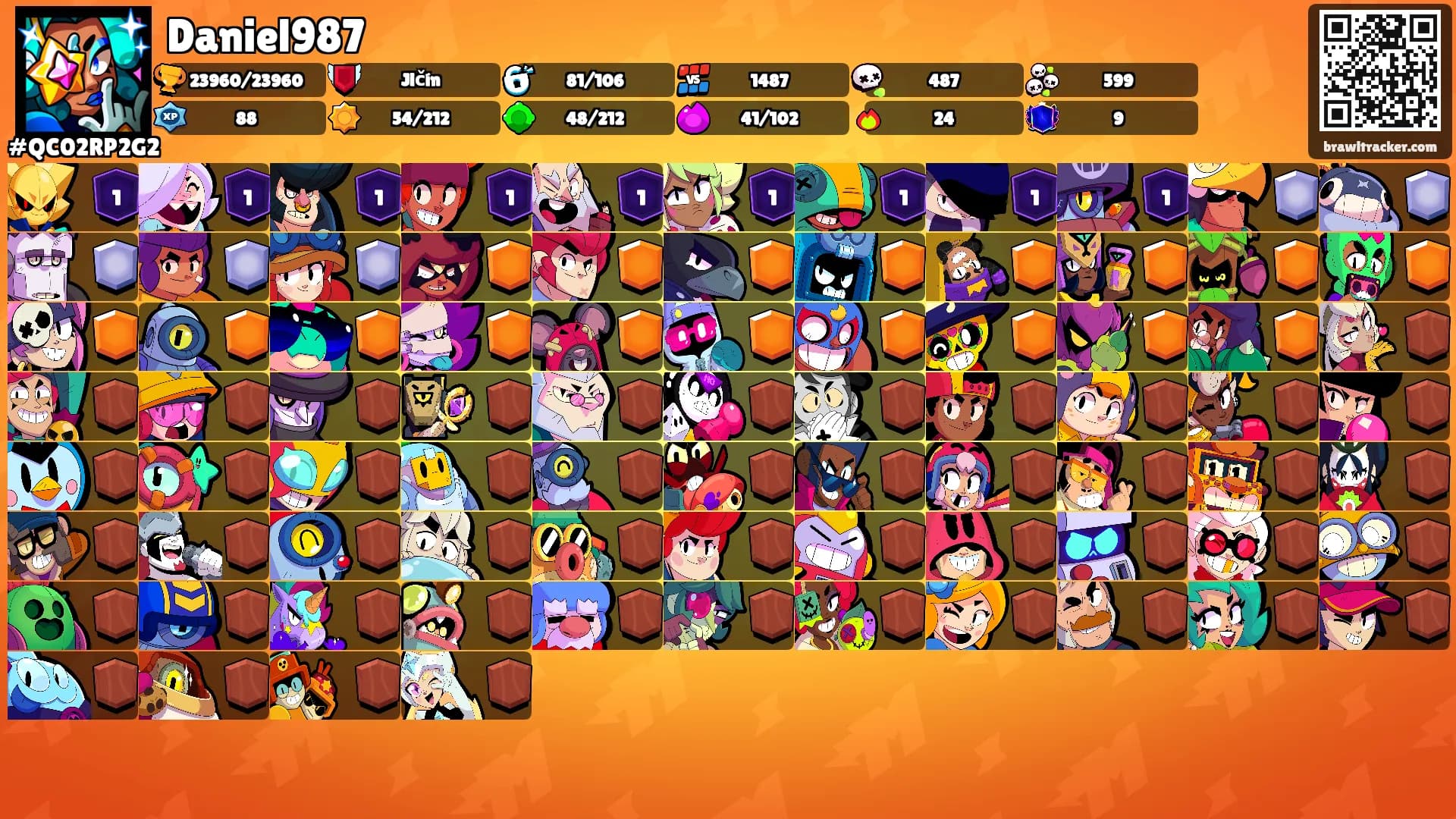 Daniel987's Ranks