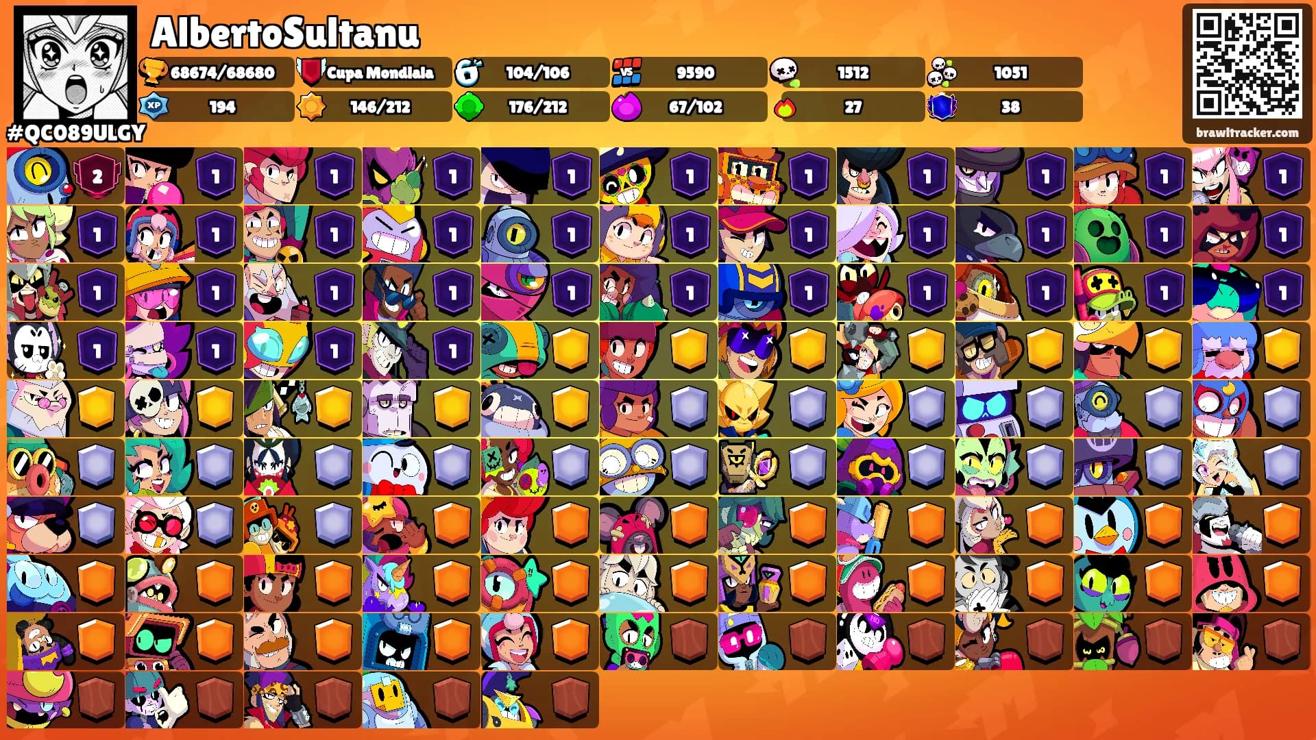 AlbertoSultanu's Ranks