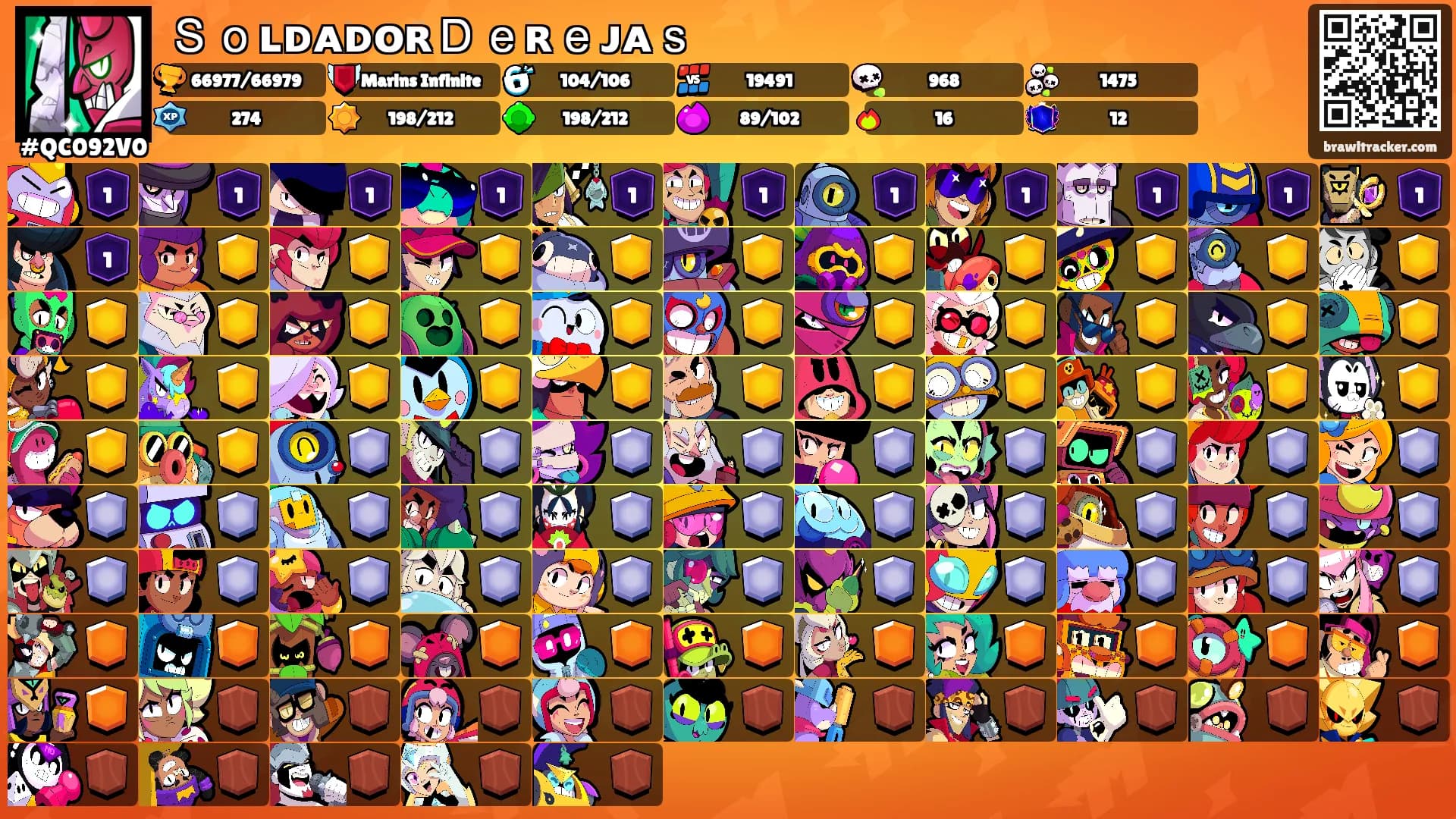 ＳｏʟᴅᴀᴅᴏʀＤｅʀｅᴊᴀｓ's Ranks