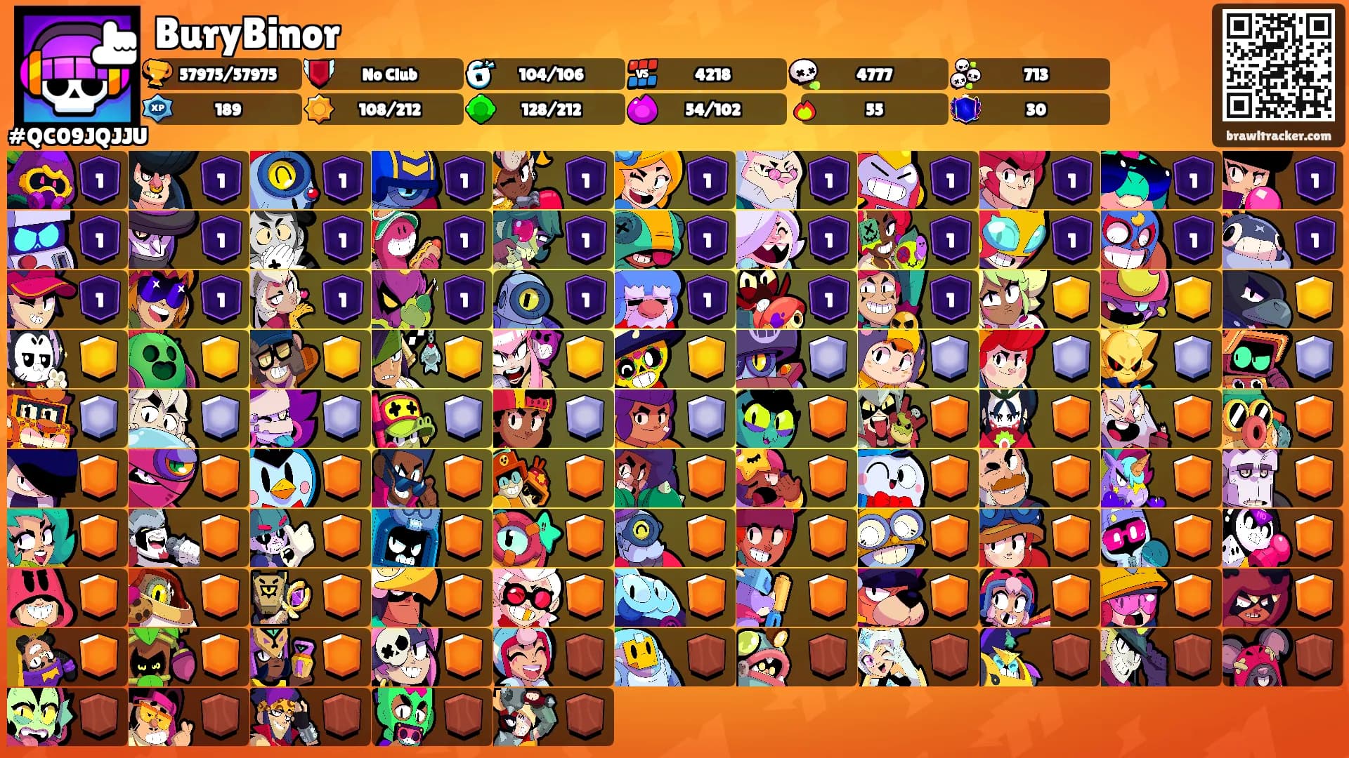 BuryBinor's Ranks