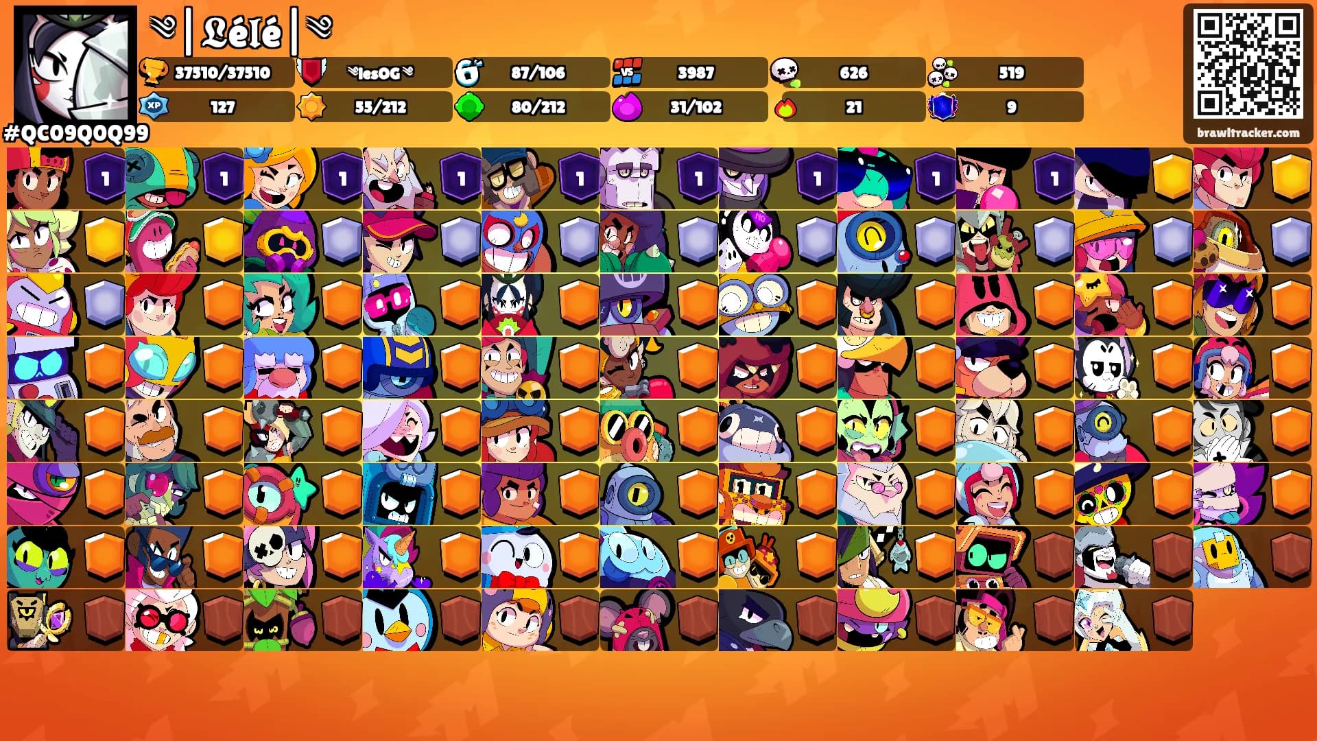 ༄|𝕷é𝖑é|༄'s Ranks