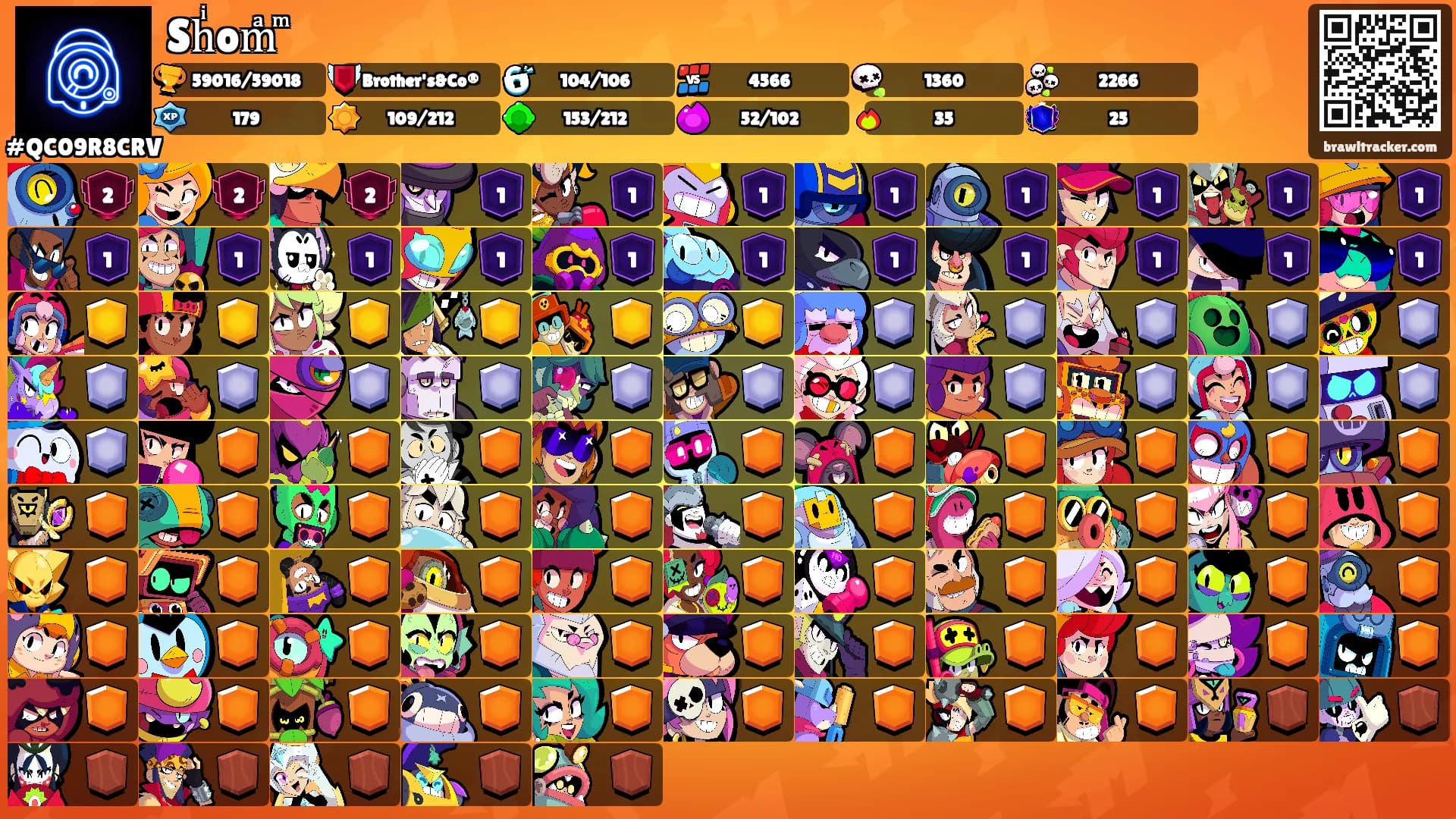 Shͥomͣ ͫ꧂'s Ranks
